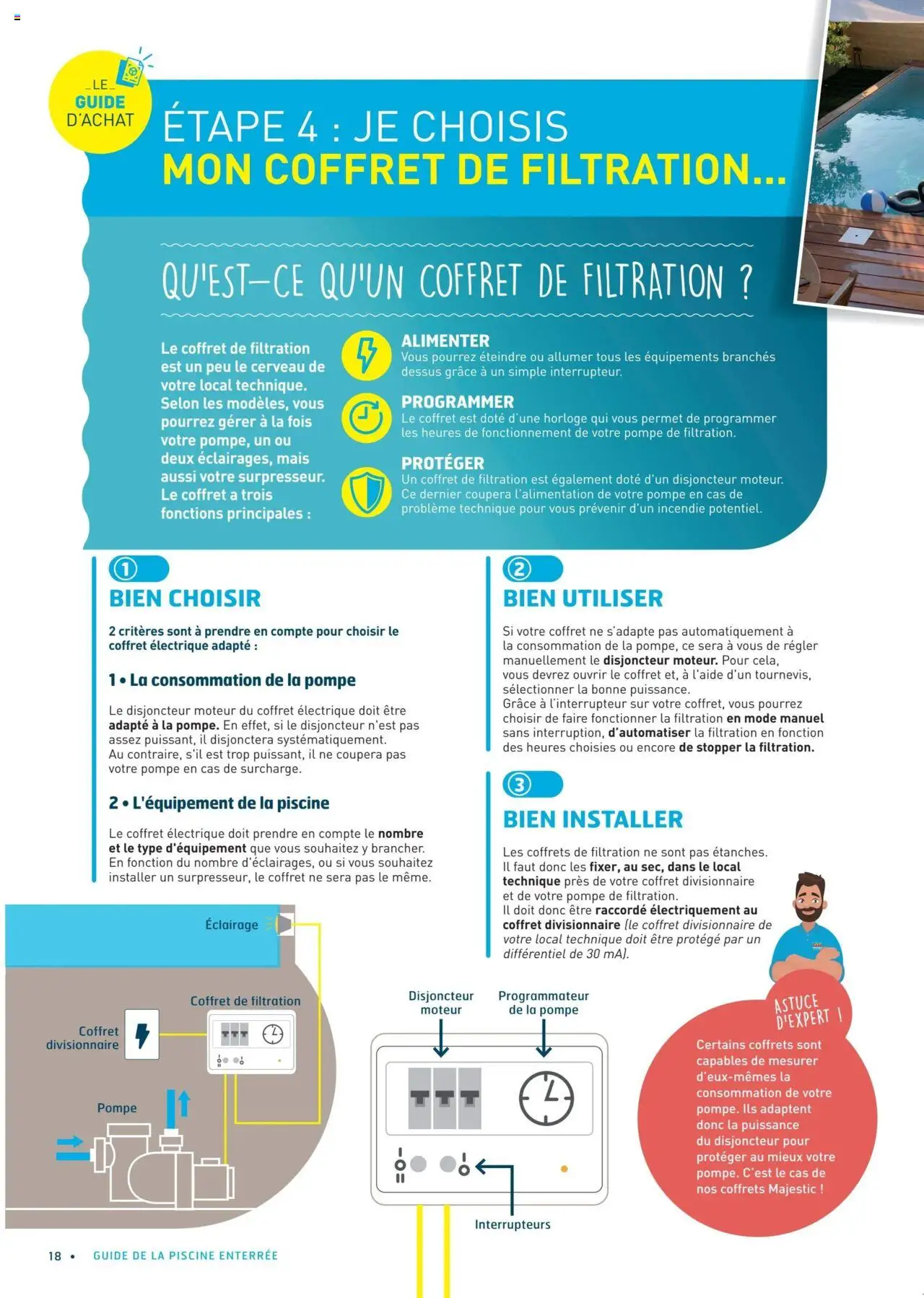 {H1} | Page: 18 | Produits: Mais, Disjoncteur