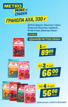 Metro акції дійснийкції з 09.04.2026 | Сторінка: 11