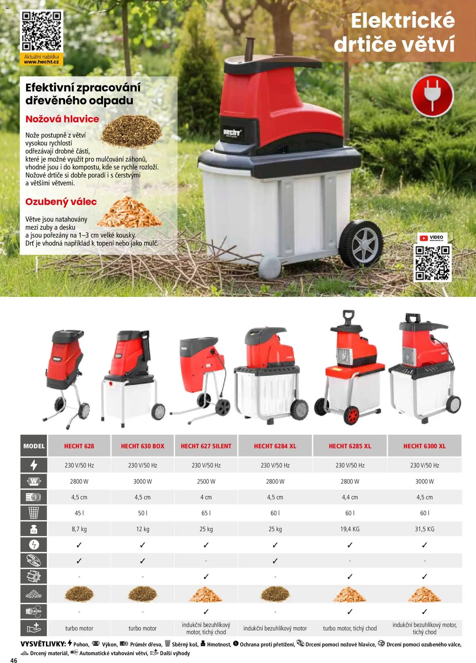 Hecht katalog - Jaro - léto 2026 od 19.02.2026 | Strana: 46 | Produkty: Box, Hecht, Nože, Video