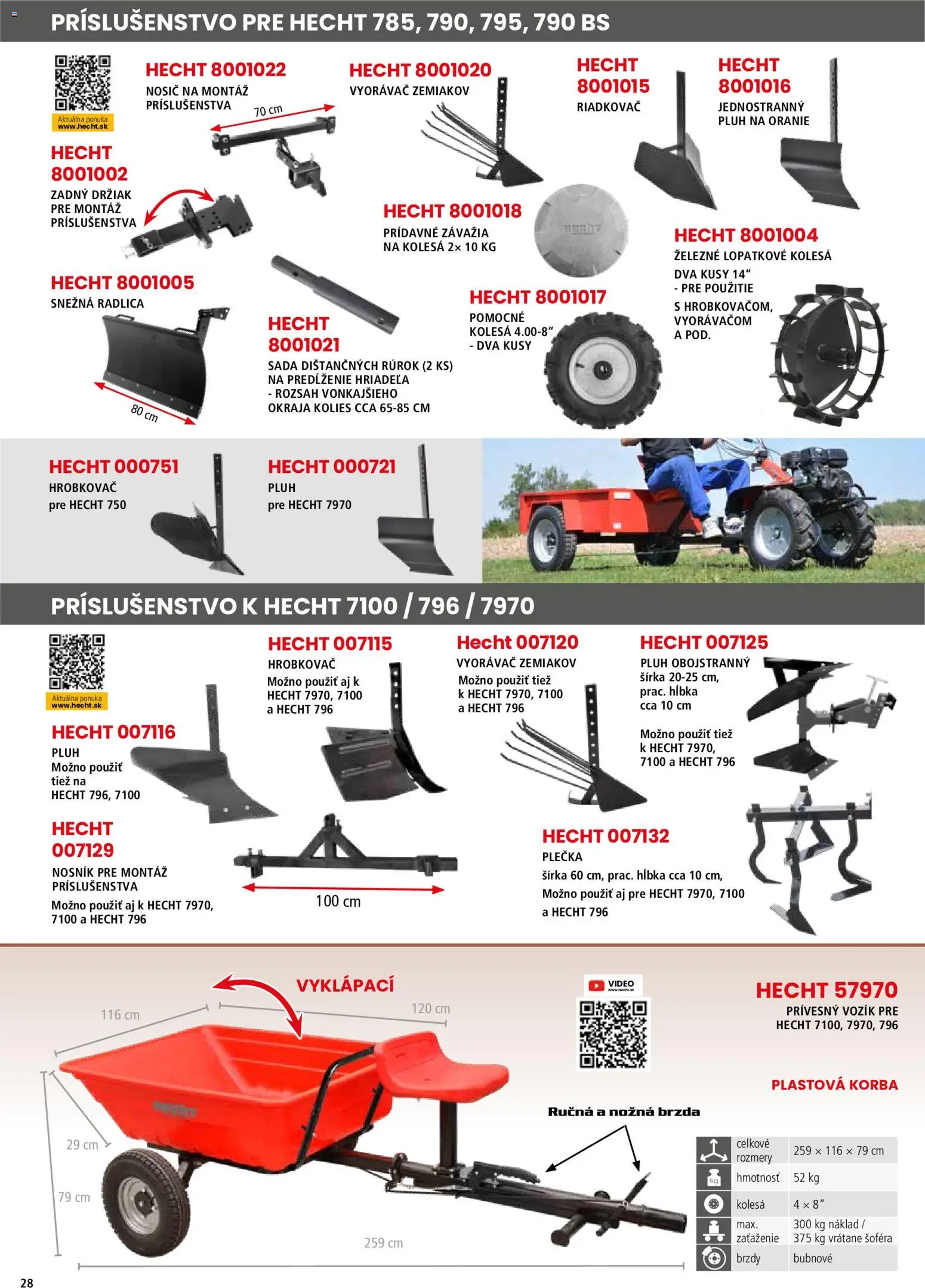 Nové Hecht akcie – leták je platný od 19.02.2026 | Strana: 28 | Produkty: Video