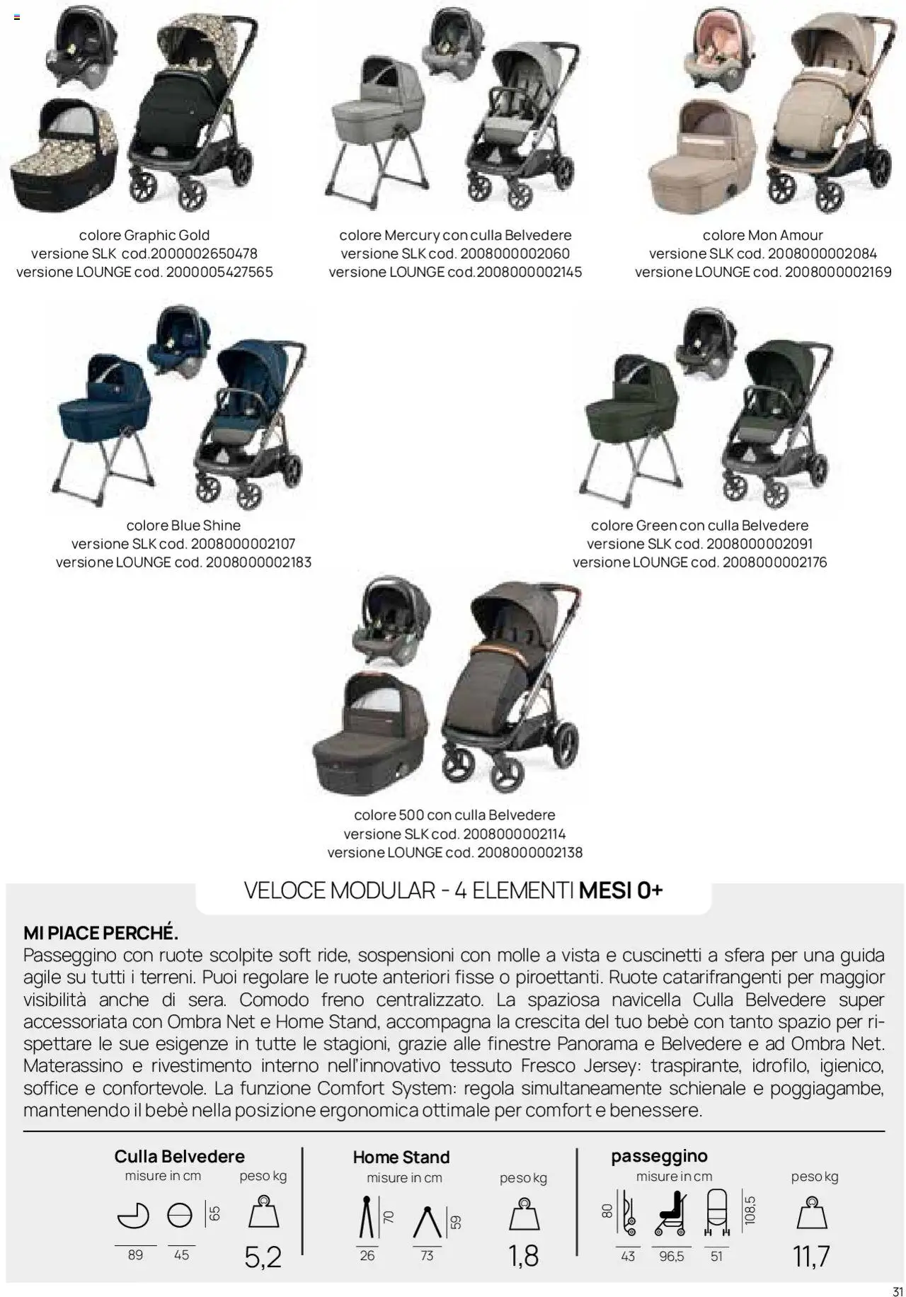 Volantino Prenatal del 01.01.2025 | Pagina: 26 | Prodotti: Culla, Passeggino