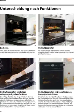 Ikea Elektrogeräte ab 02.01.2026 gültig | Seite: 14 | Produkte: Ofen, Ventilator, Backofen