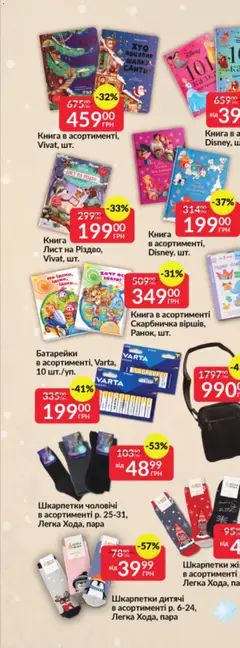 Fozzy акції дійснийкції з 03.12.2025 | Сторінка: 73