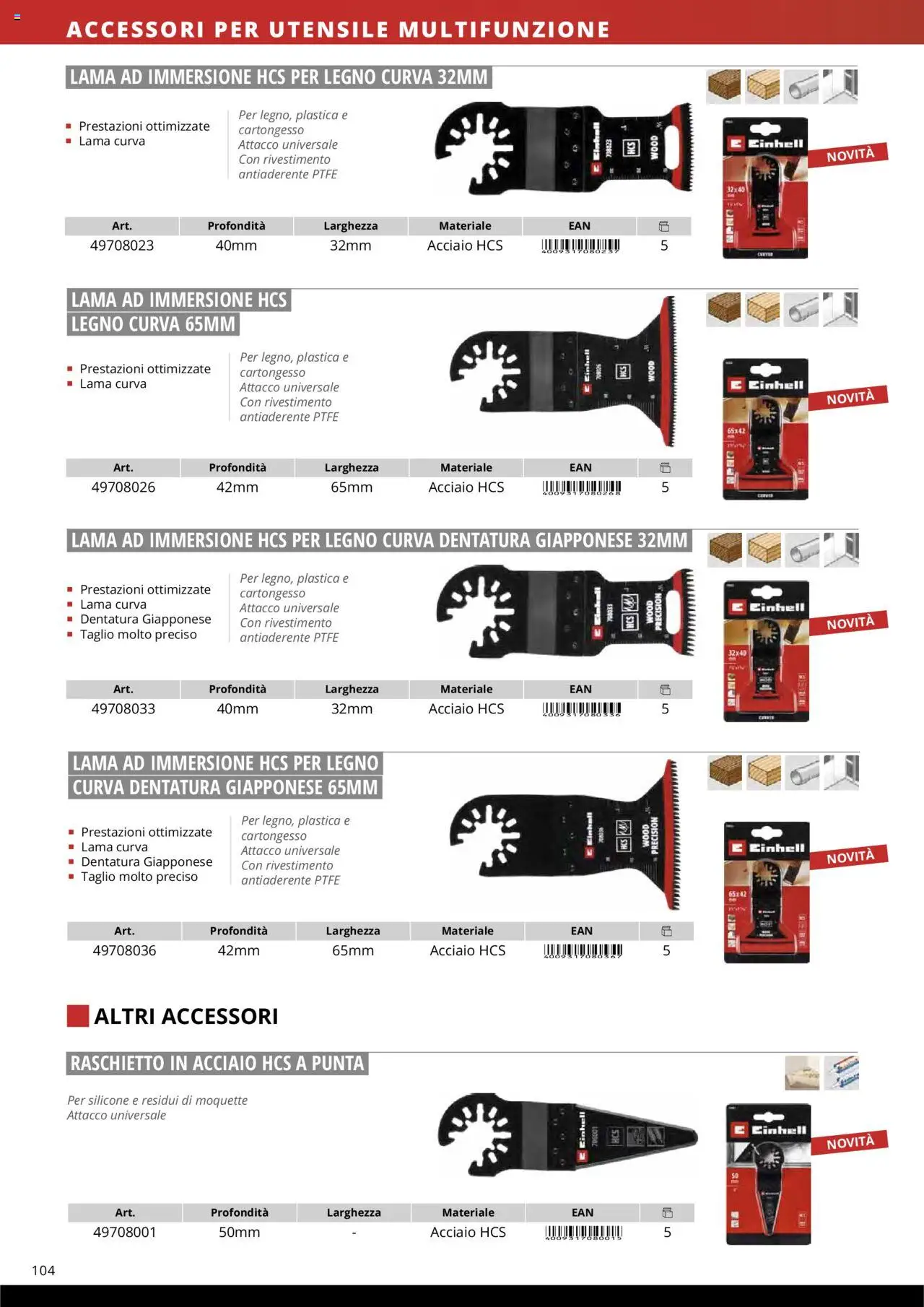 Volantino Einhell del 10.10.2025 | Pagina: 106 | Prodotti: Silicone