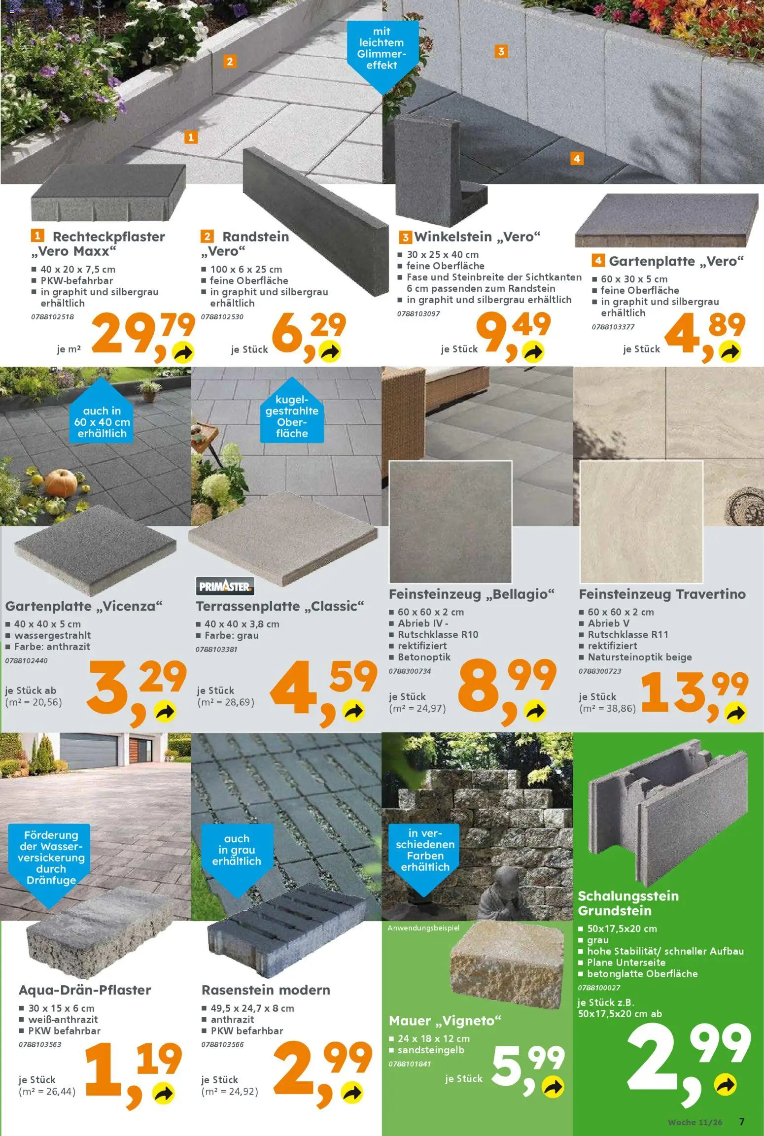 Globus Baumarkt Prospekt Berlin-Treptow	 – gültig ab 09.03.2026 | Seite: 7 | Produkte: Wasser