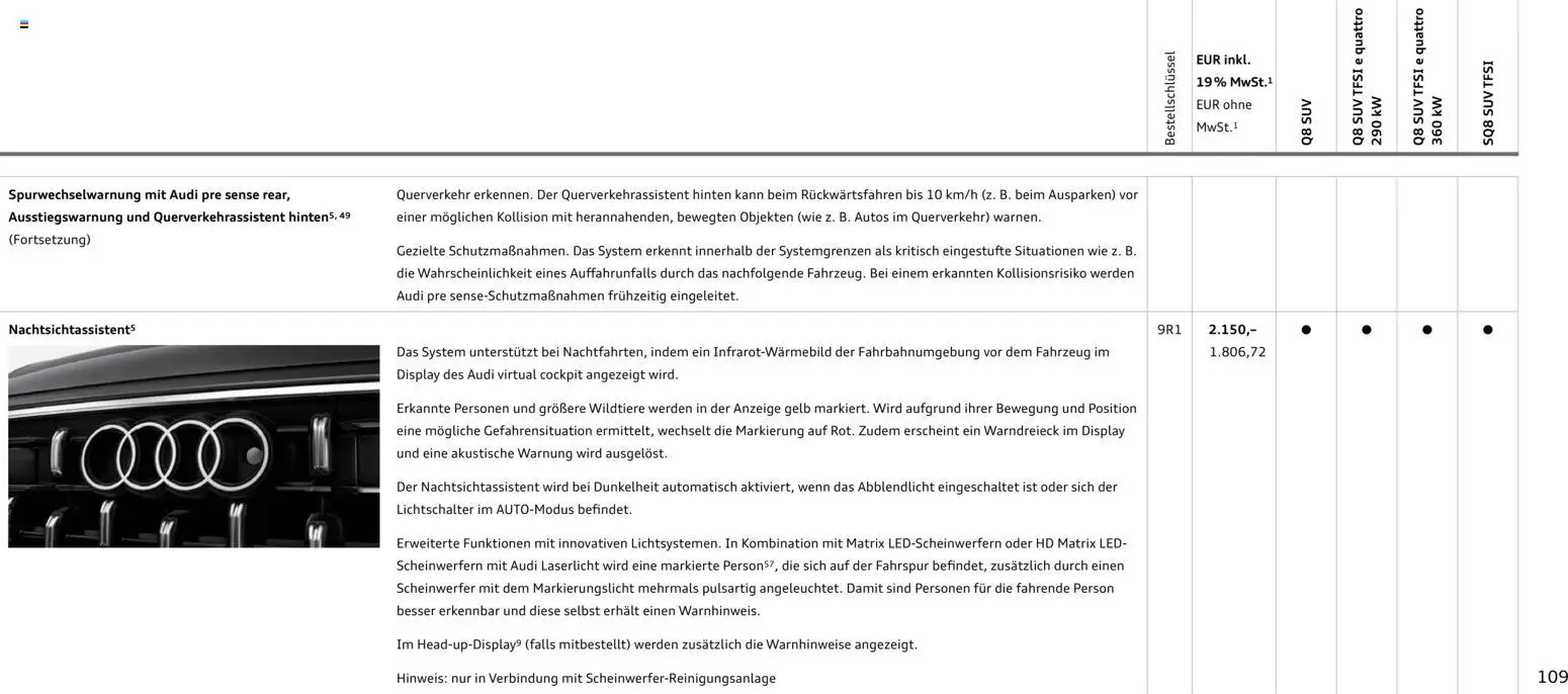 Audi Q8 – gültig ab 06.11.2025 | Seite: 109