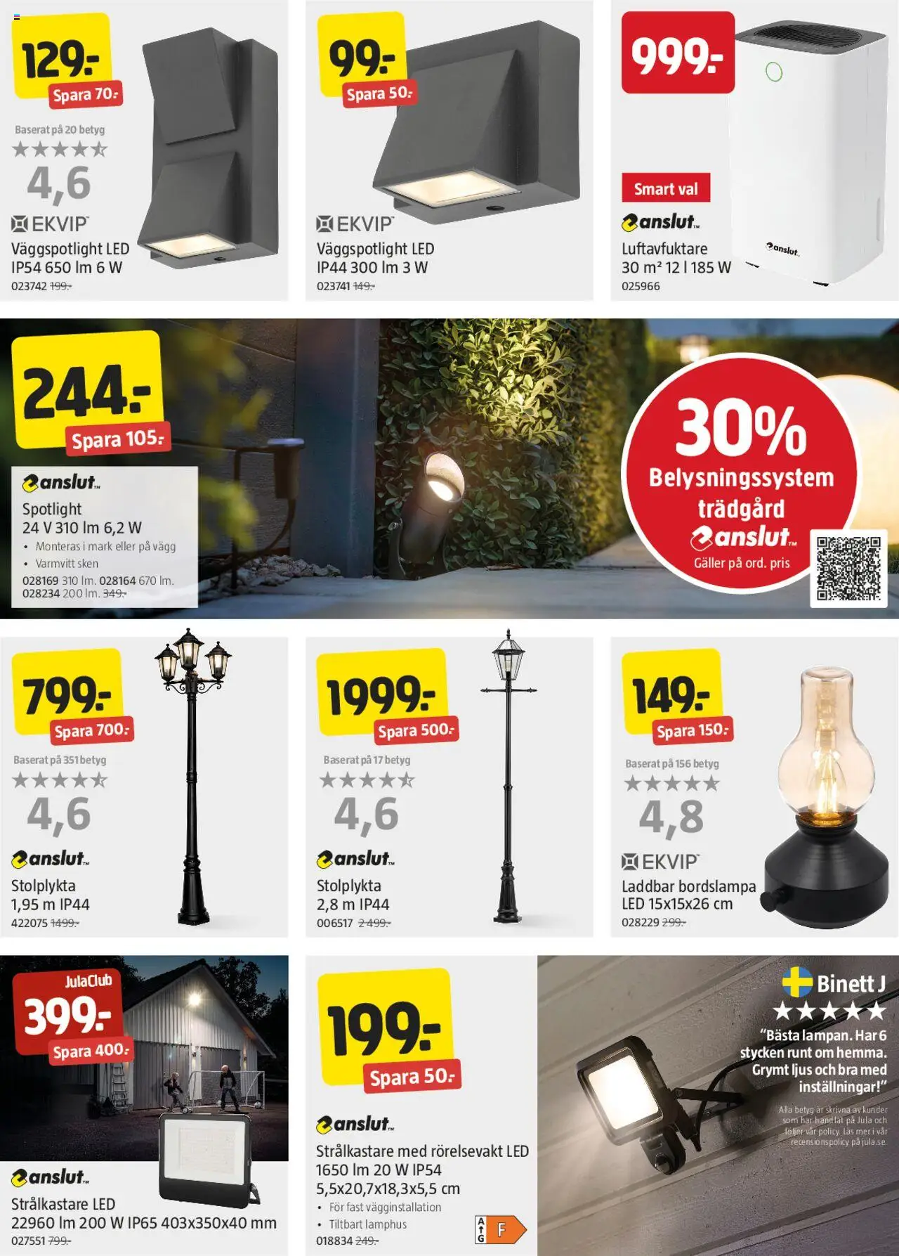 Jula reklamblad aktuell från 18.09.2025 | Sida: 6 | Produkter: Bordslampa, Galler, Ljus