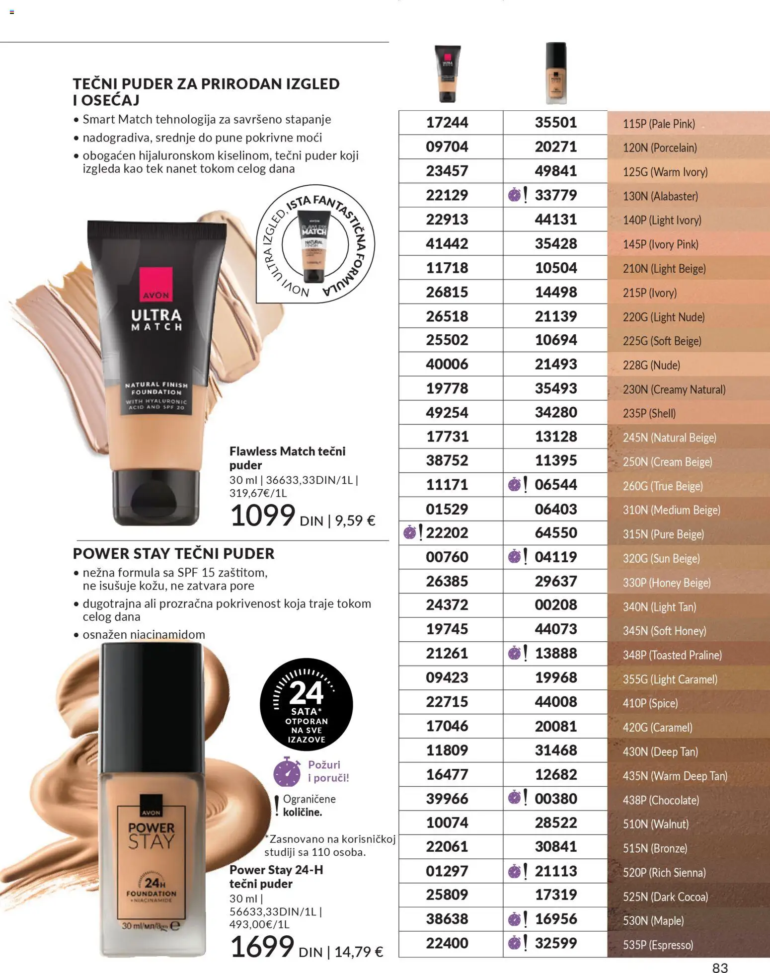 AVON katalog - važi od 01.12.2025 | Strana: 87