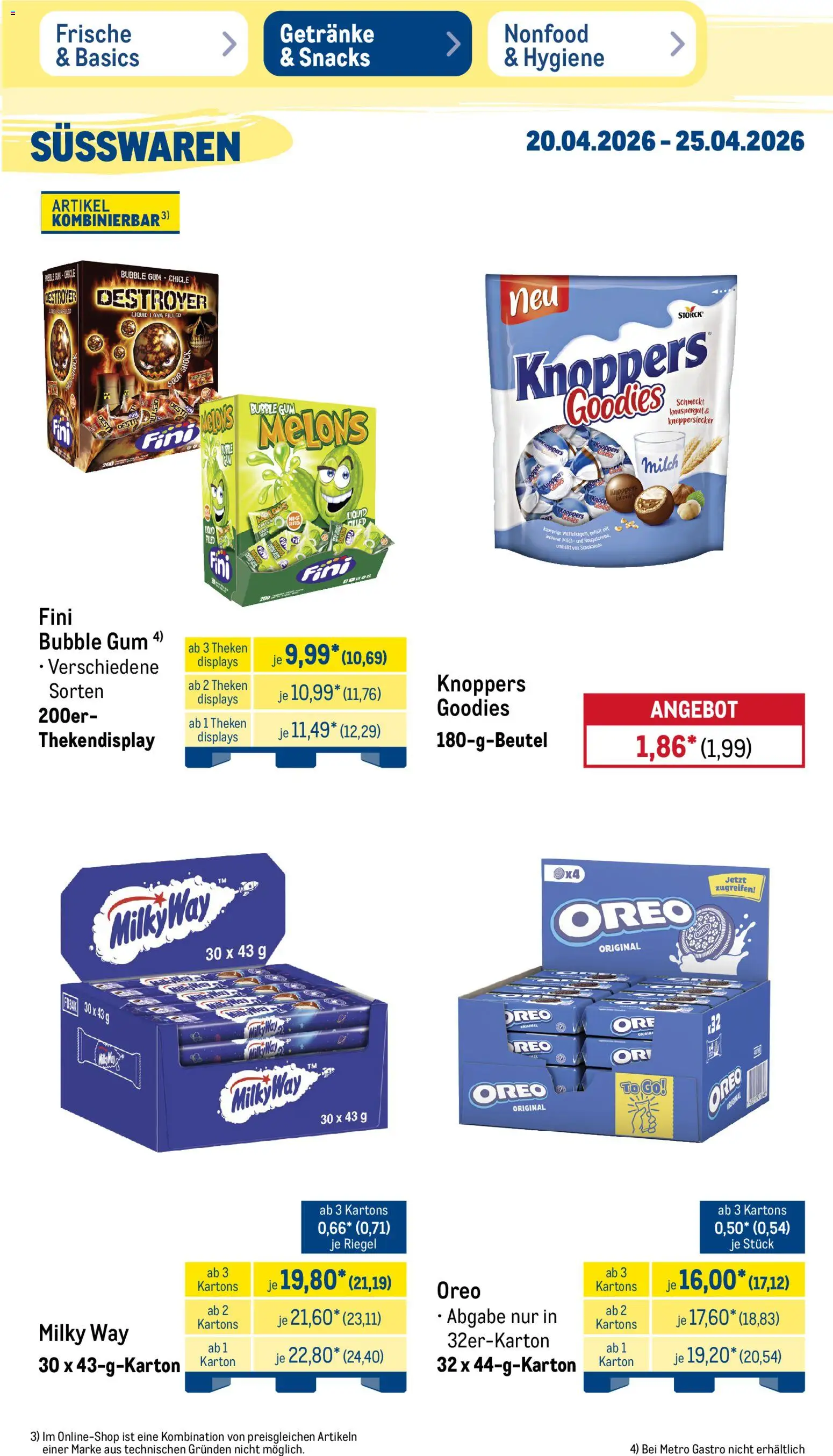 Metro Prospekt 	 – gültig ab 20.04.2026 | Seite: 25