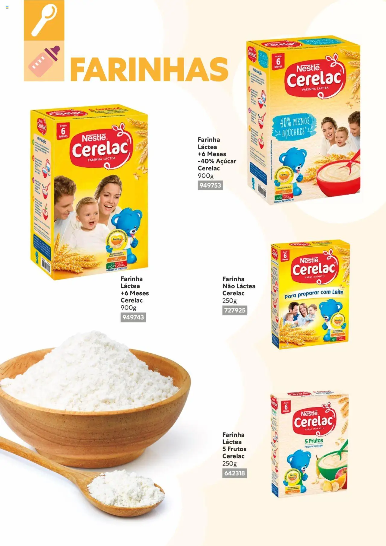 Recheio Feira do Bebé │ válido de 10.01.2023 | Página: 6