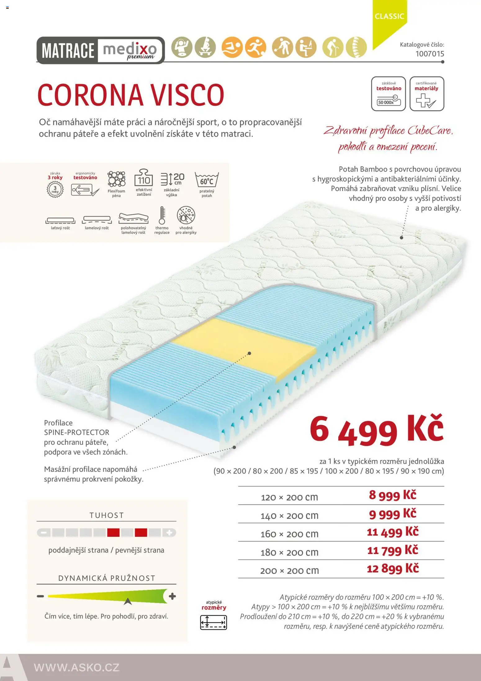 ASKO nábytek leták - Nabídka matrací od 01.01.2026 | Strana: 36 | Produkty: Matrace, Rošt