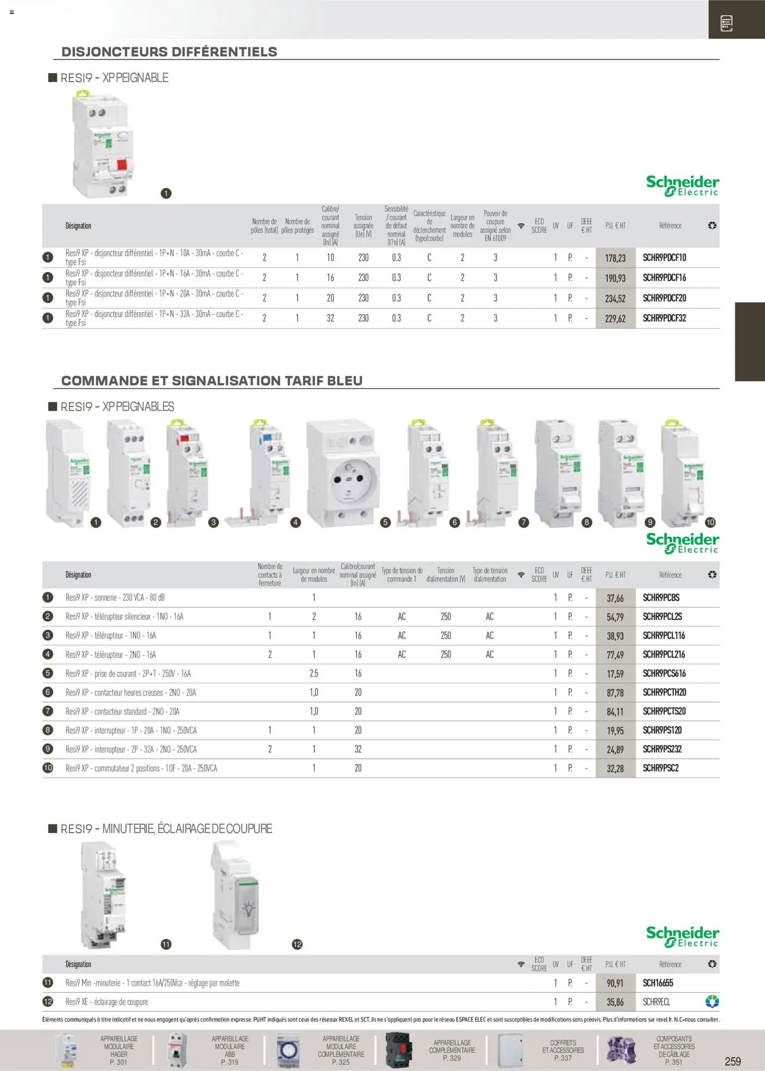 {H1} | Page: 60 | Produits: Interrupteur, Disjoncteur, Prise