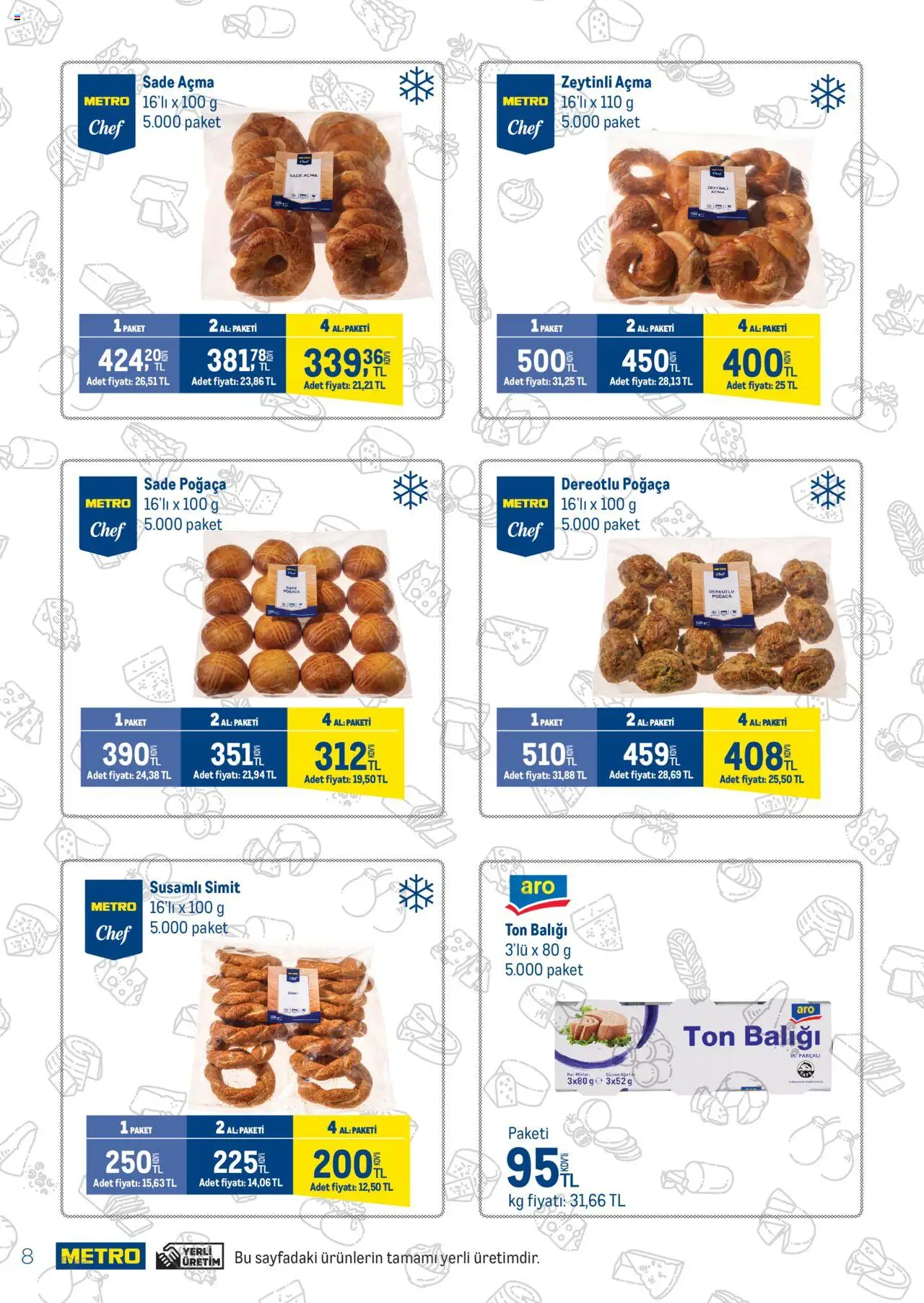 Metro BTS Trader - 18.08.2025 tarihinden itibaren geçerlidir | Sayfa: 8 | Ürünler: Simit, Ton balığı