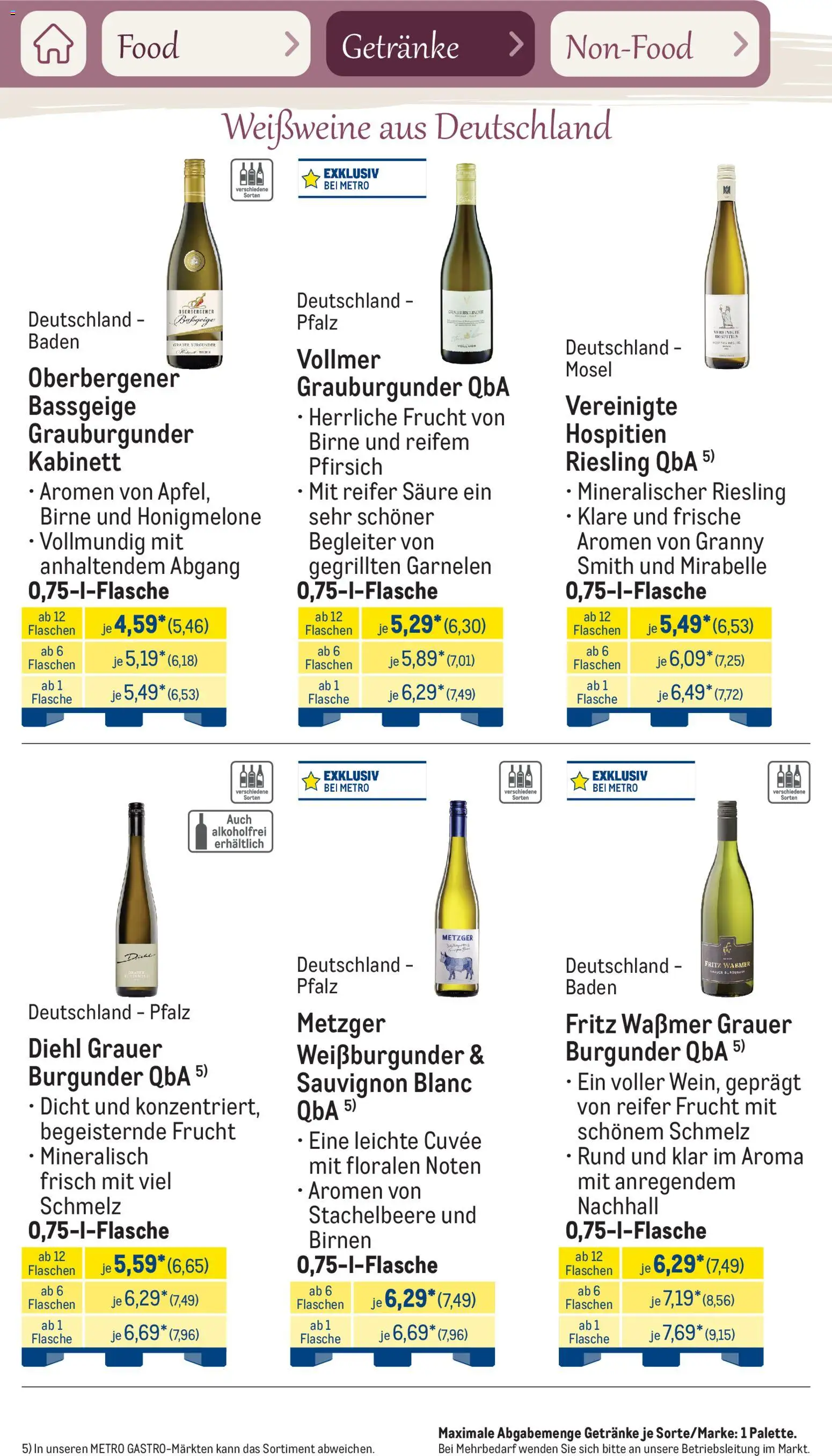 Metro Saisonkatalog Frühlingsgenuss – gültig ab 01.03.2026 | Seite: 50 | Produkte: Garnelen, Honigmelone, Pfirsich, Birne