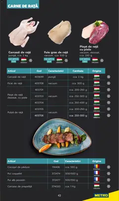 Ofertele Metro valabile de la 03.06.2025 | Pagină: 43 | Produse: Pungă, Carcasă, Hacıyatmaz Kedi Oyuncağı, Rață