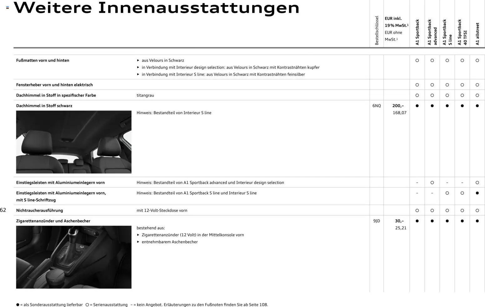 Audi A1 Sportback / A1 allstreet – gültig ab 28.10.2025 | Seite: 62 | Produkte: Navigation, Radio