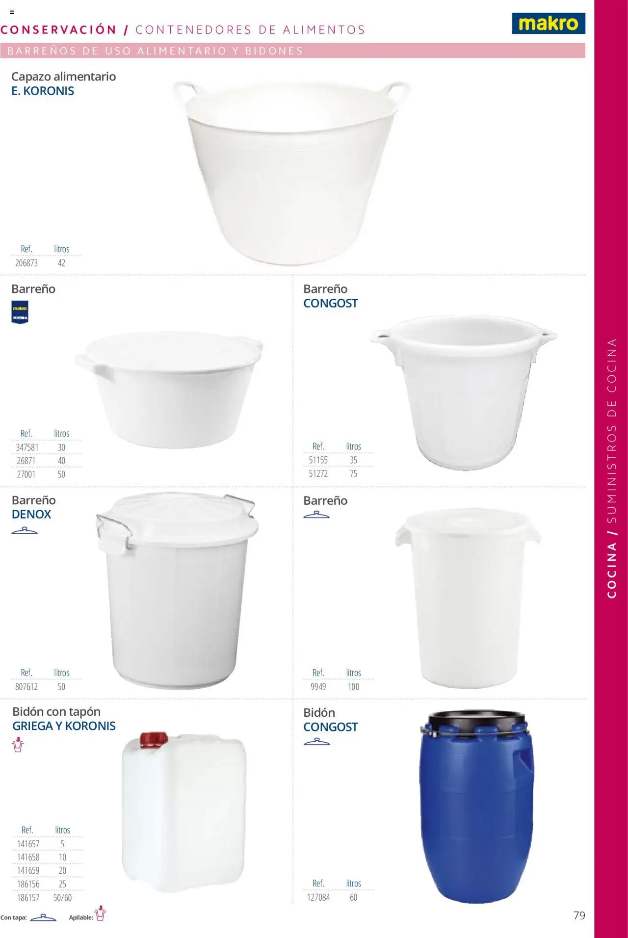 Makro catálogo │ válido desde el 19.06.2024 | Página: 79