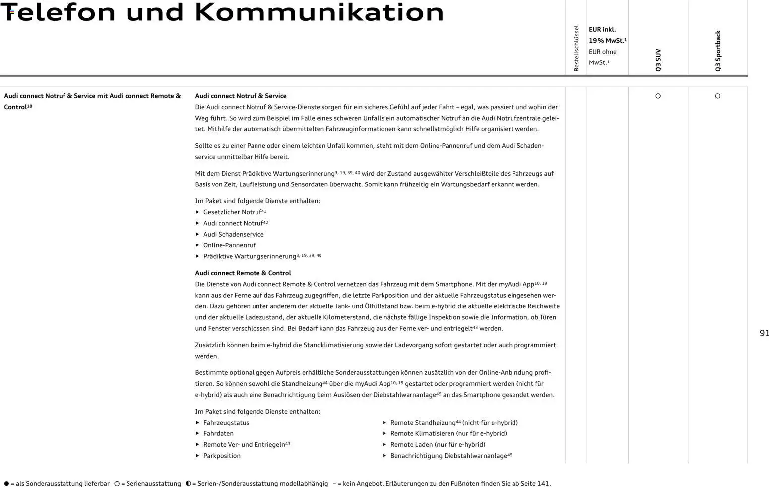 Audi Q3 – gültig ab 29.01.2026 | Seite: 91 | Produkte: Telefon, Smartphone