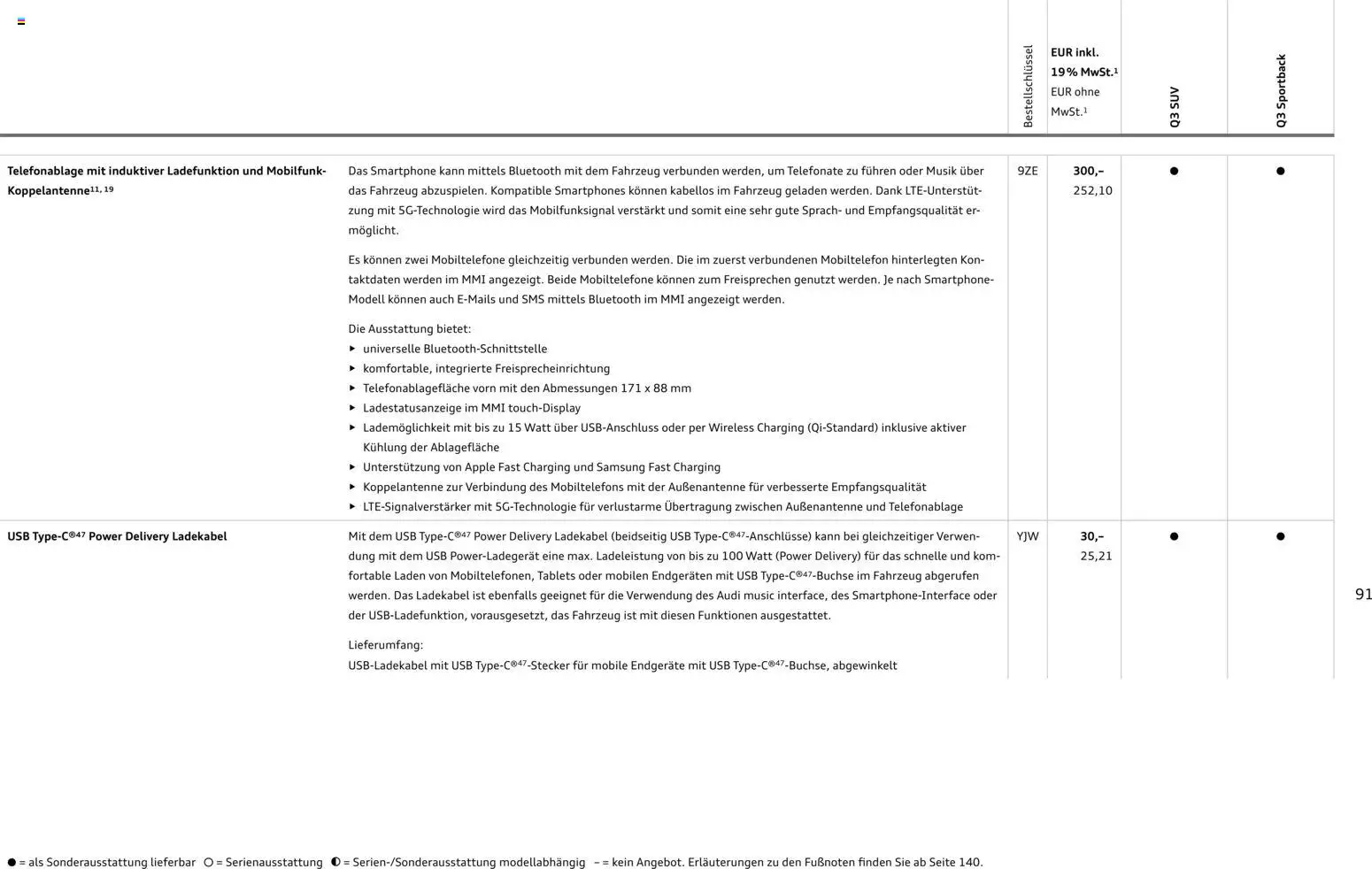 Audi Q3 – gültig ab 29.01.2026 | Seite: 91 | Produkte: Telefon, Smartphone