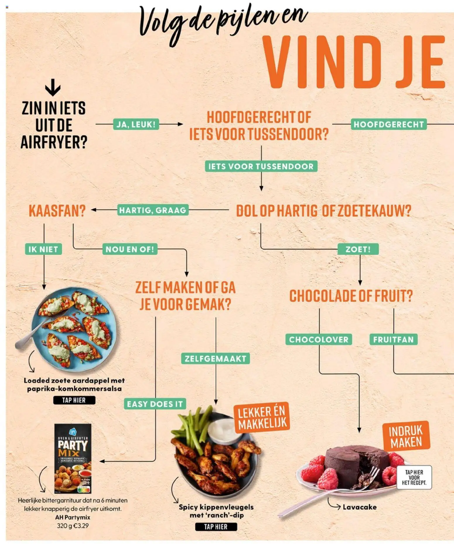 {H1} | Pagina: 32 | Producten: Zoete Aardappel, Oven, Cake, Fruit