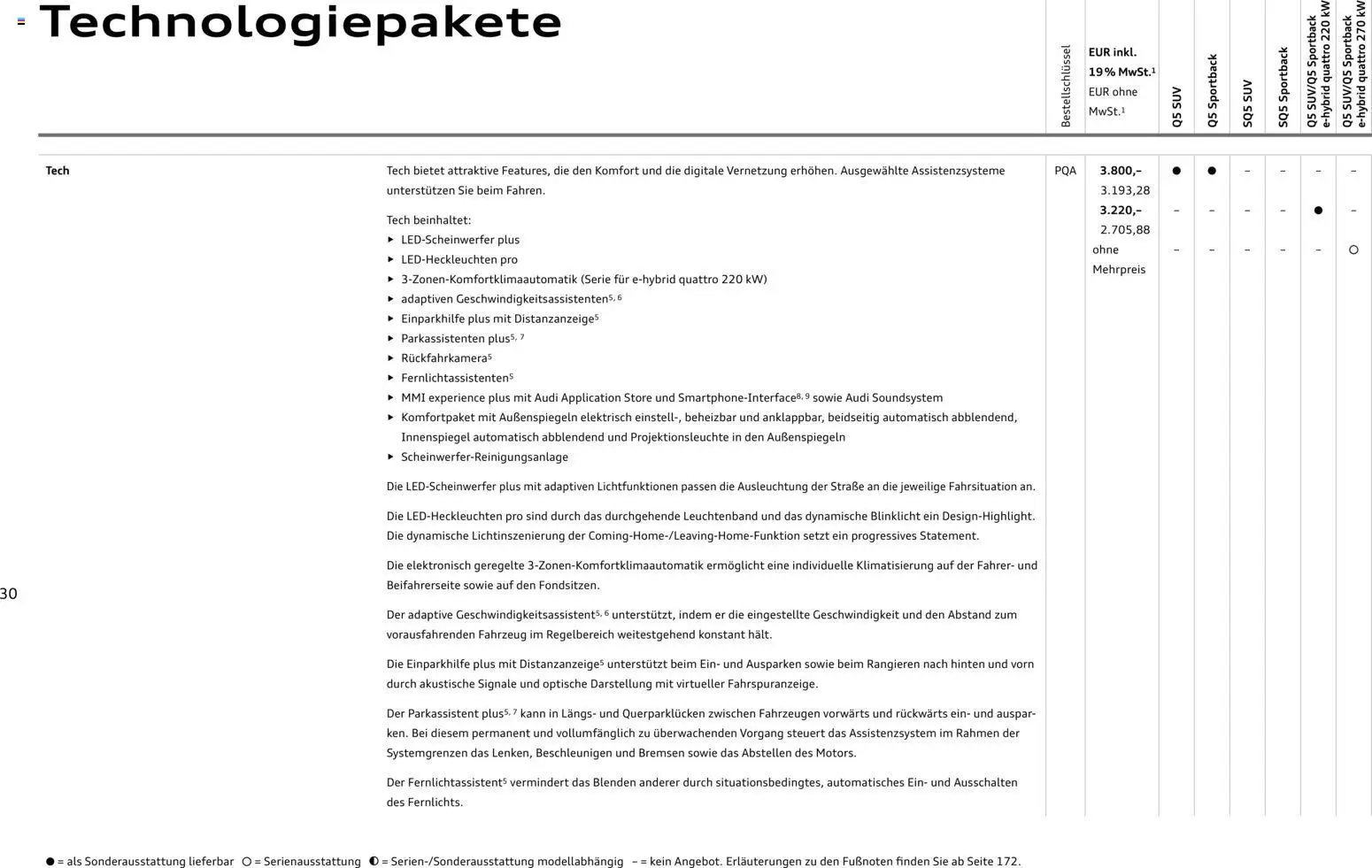 Audi Q5 – gültig ab 28.10.2025 | Seite: 30 | Produkte: Soundsystem