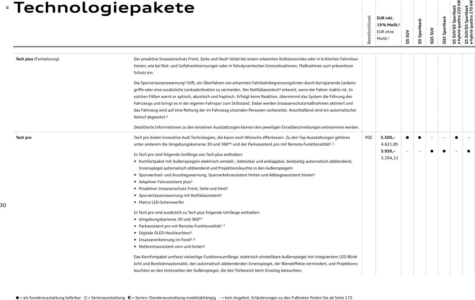 Audi Q5 – gültig ab 28.10.2025 | Seite: 30 | Produkte: Soundsystem