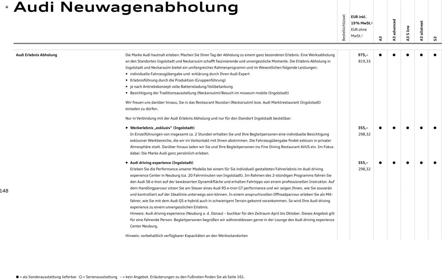 Audi A3 – gültig ab 28.10.2025 | Seite: 148