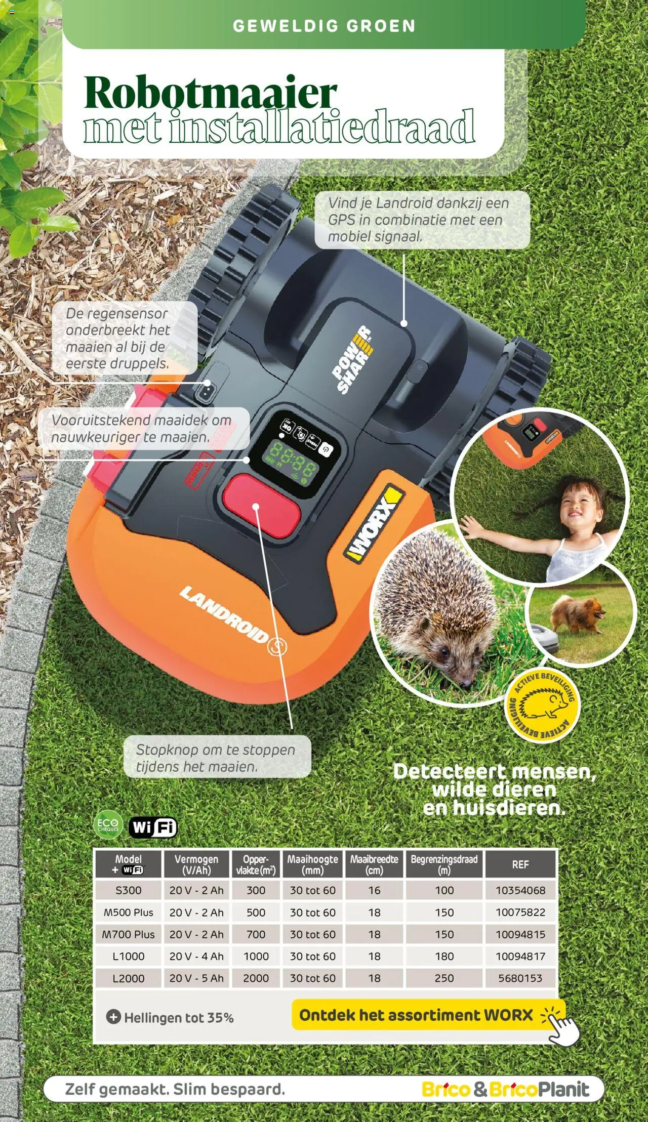  | Pagina: 221 | Producten: Mobiel
