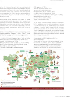 01.10.2025 tarihinden itibaren geçerli olan Metro kataloğu önizlemesi | Sayfa: 41 | Ürünler: Sığır eti, Ketçap, Tuz, Ceviz