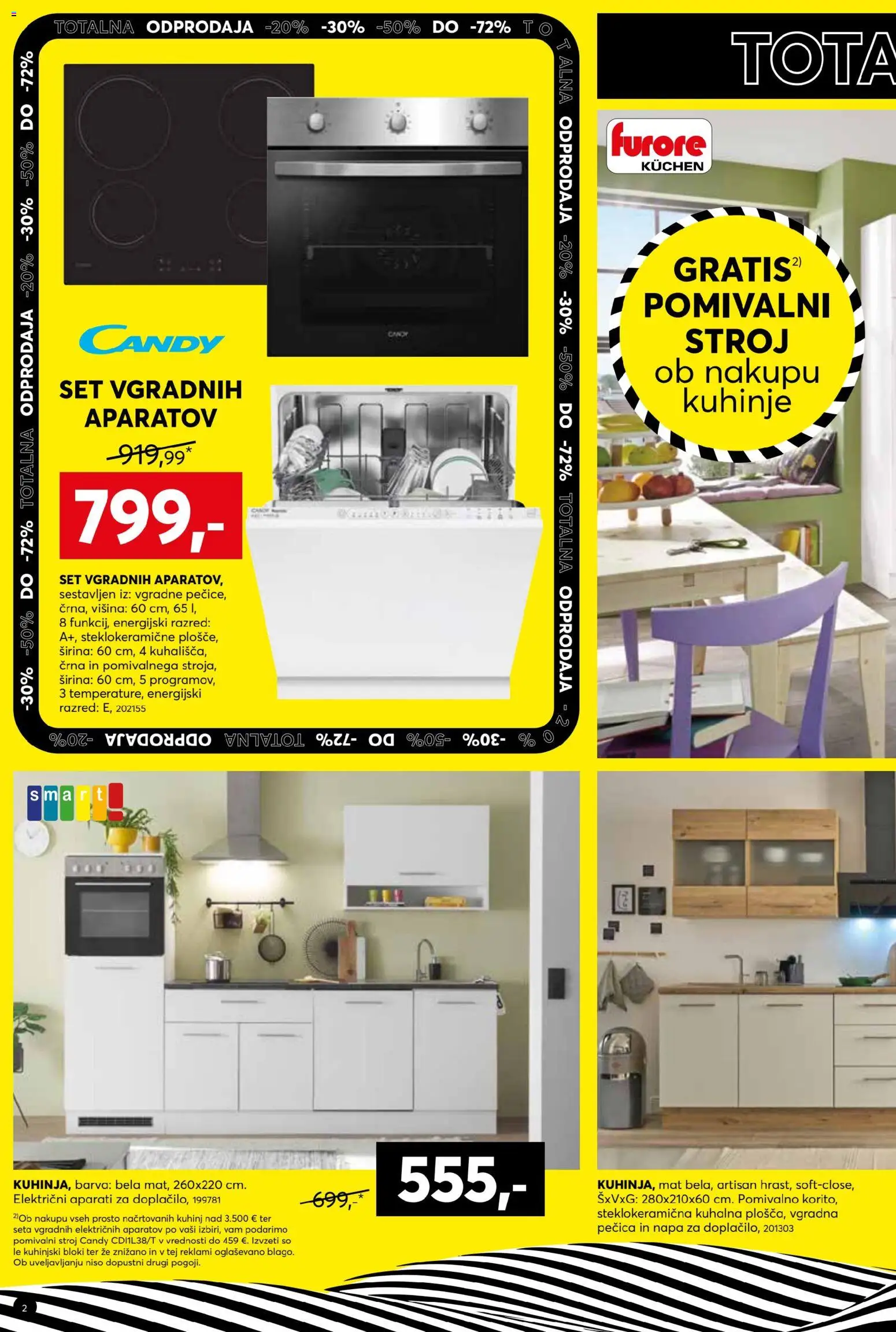 Novi Dipo katalog ponudbe – veljaven od 14.01.2026 | Stran: 2 | Izdelki: Pecica, Pomivalni stroj, Barva