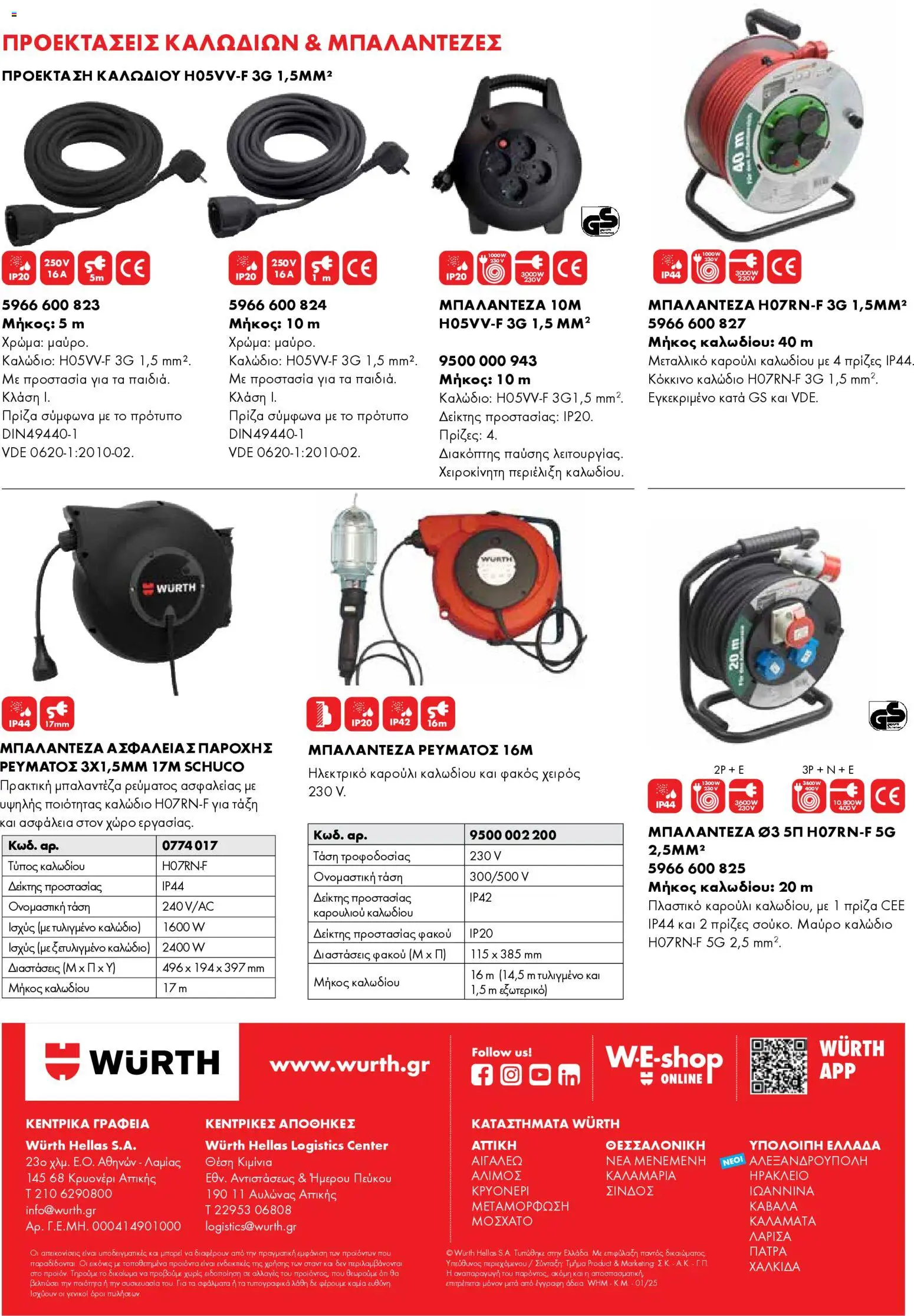 WURTH - Ηλεκτρικά Εργαλεία – σε ισχύ από 01.01.2026 | Σελίδα: 32