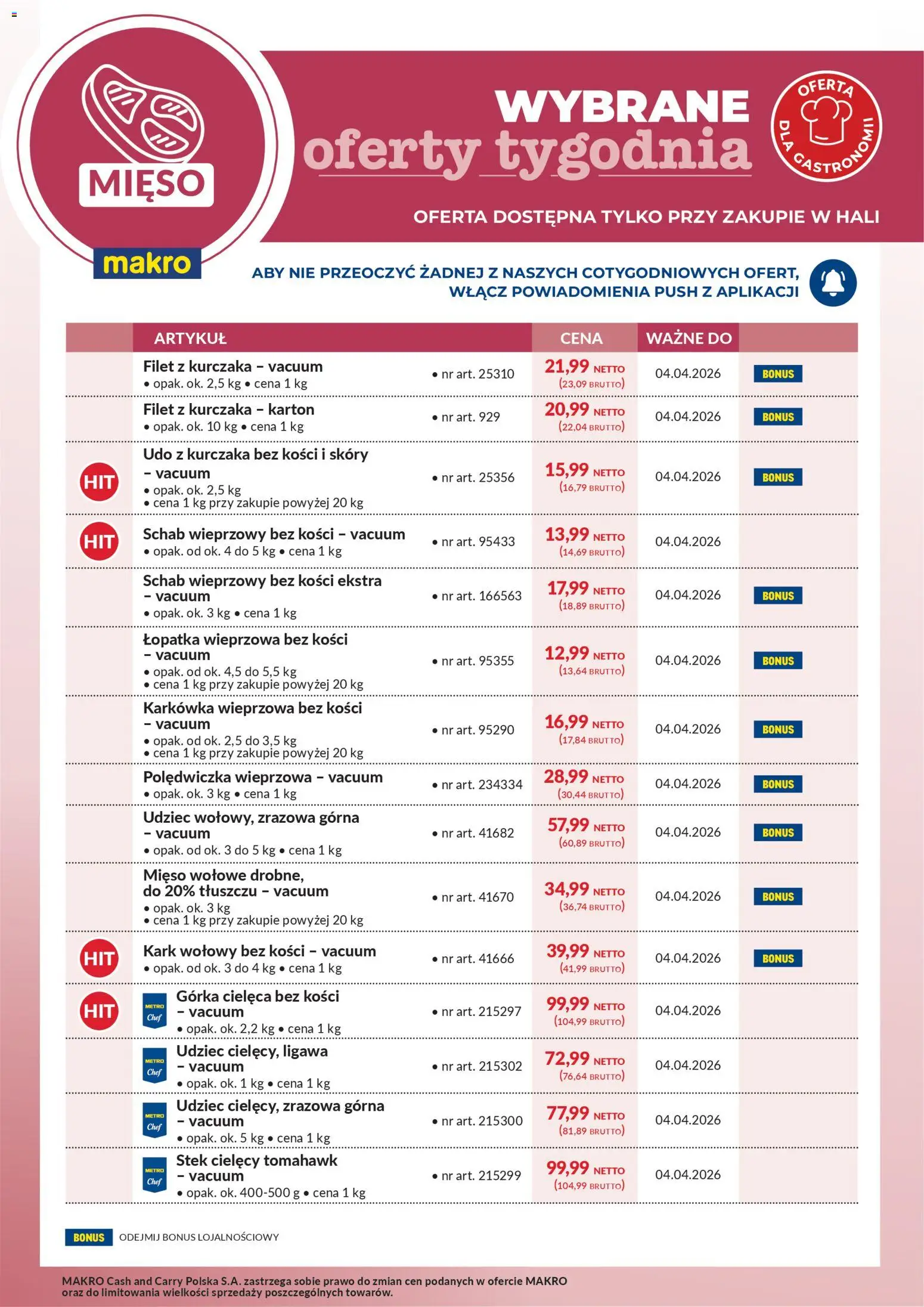 Makro gazetka - Wybrane oferty tygodnia od 29.03.2026 | Strona: 1 | Produkty: Schab, Karkówka wieprzowa, Polędwiczka wieprzowa, Stek cielęcy