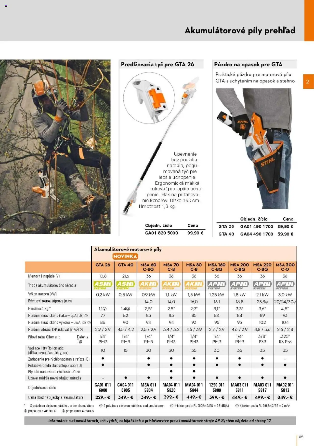 Nové STIHL akcie – leták je platný od 01.04.2025 | Strana: 35 | Produkty: Náradie, Opasok, Puzdro
