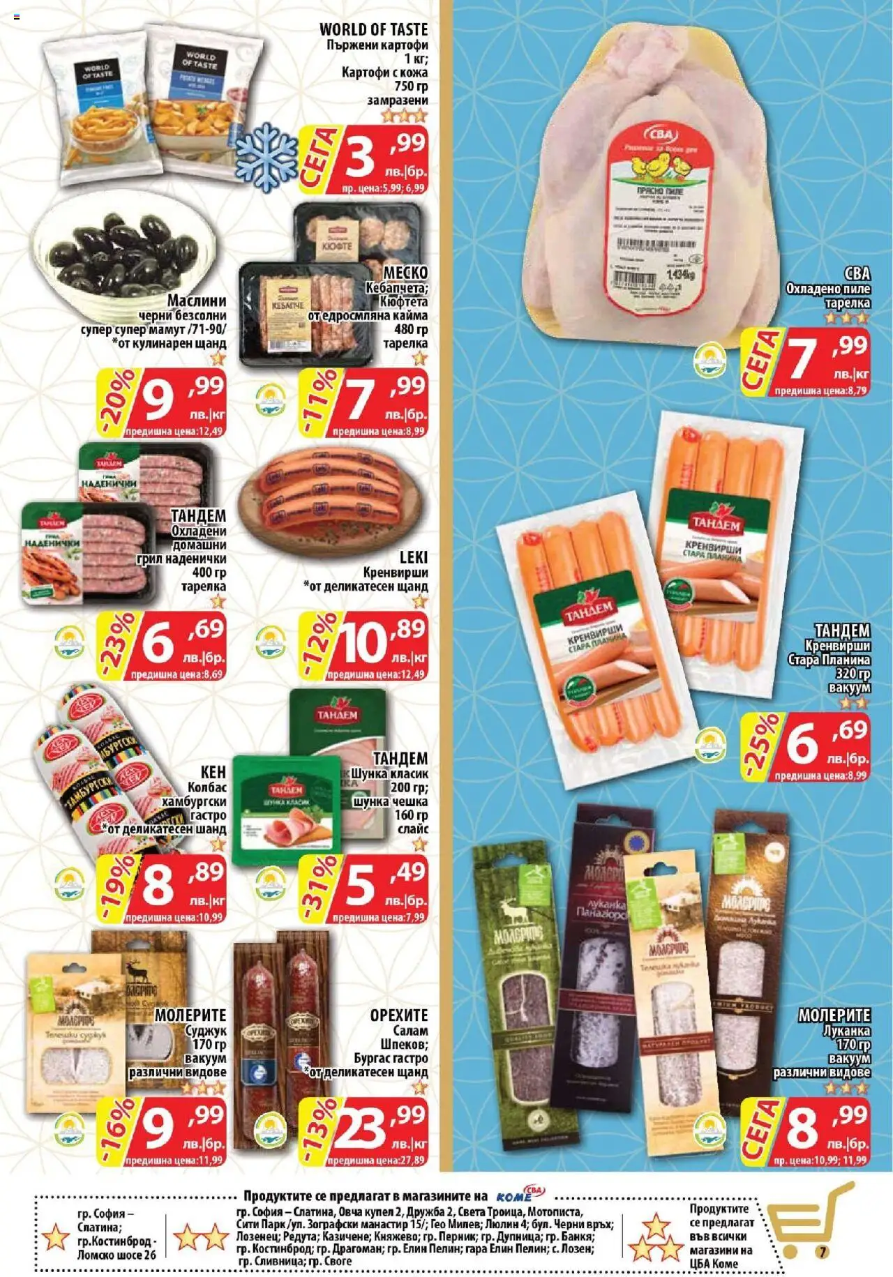  | Страница: 7 | Продукти: Шунка, Пиле, Кюфтета, Кренвирши