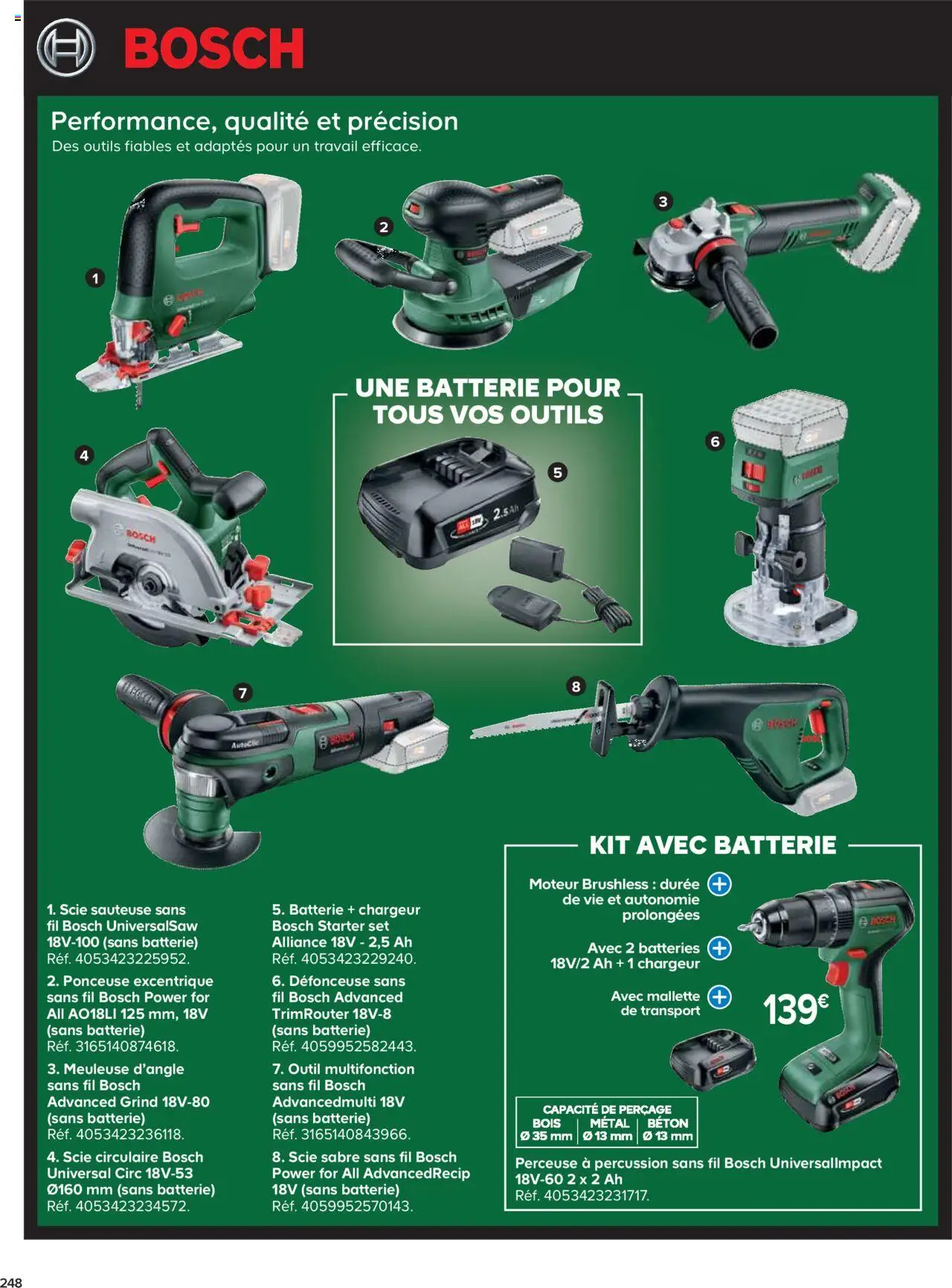 {H1} | Page: 248 | Produits: Meuleuse, Scie sauteuse, Ponceuse, Alliance