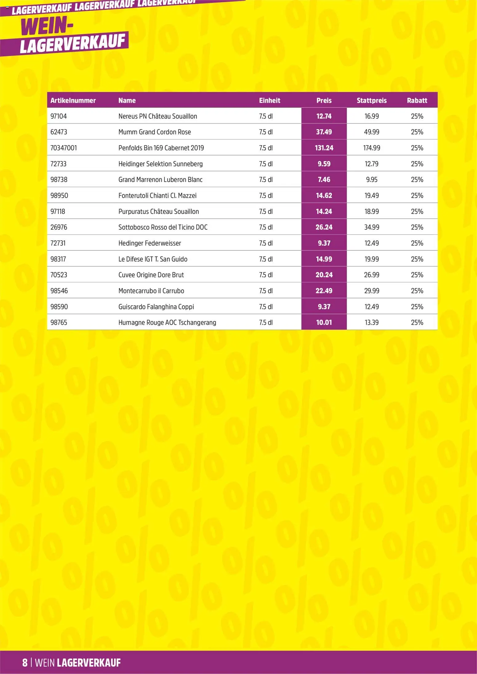 TopCC Aktionen Weinlagerverkauf – gültig ab 05.01.2026 | Seite: 8 | Produkte: Rouge, Wein
