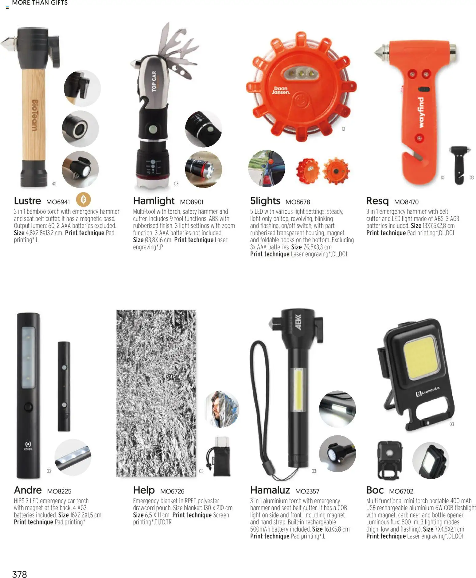 Sapo Giveaways More than gifts – σε ισχύ από 15.01.2026 | Σελίδα: 380 | Προϊόντα: Hoitoaine