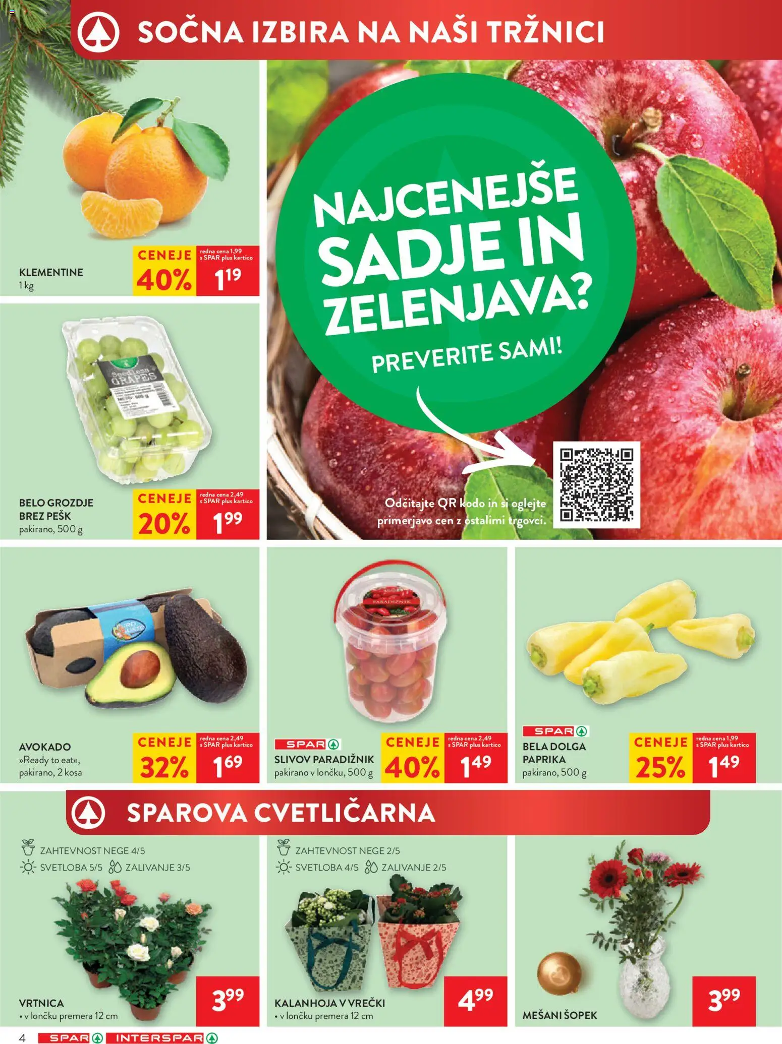 Novi Spar katalog ponudbe – veljaven od 10.12.2025 | Stran: 4 | Izdelki: Paprika, Avokado, Zelenjava, Sadje