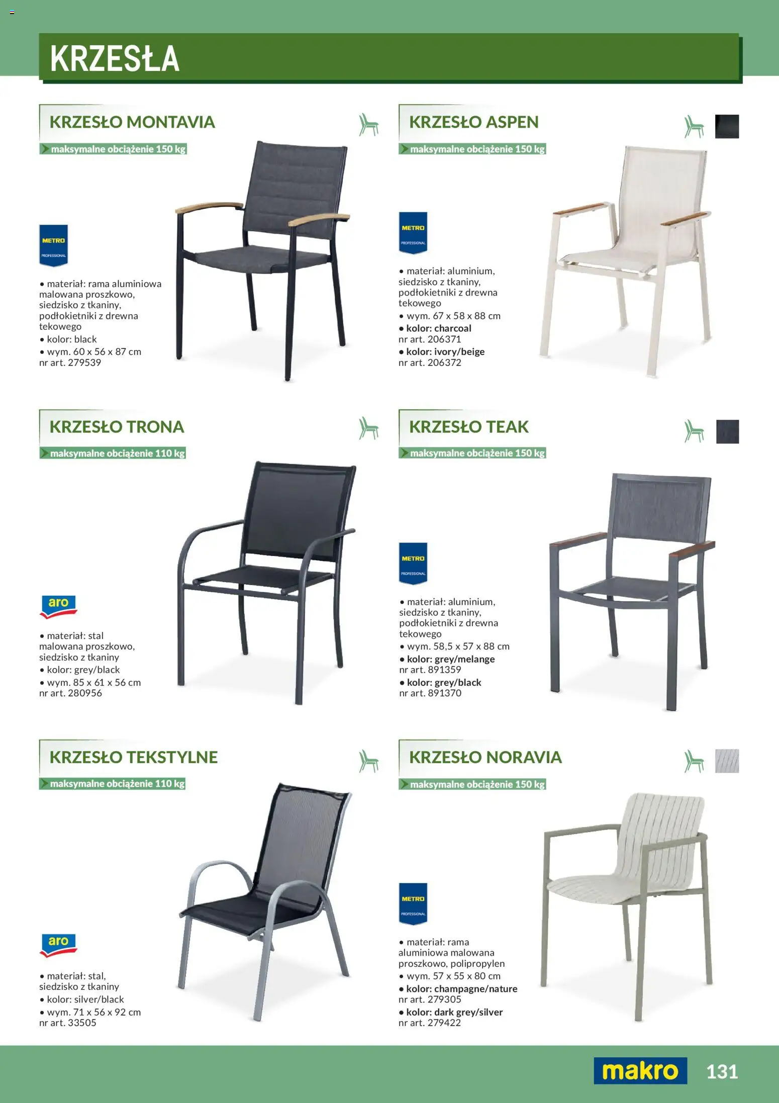 Makro Gazetka - Profesjonalna Gastronomia od 01.02.2026 | Strona: 131 | Produkty: Krzesło