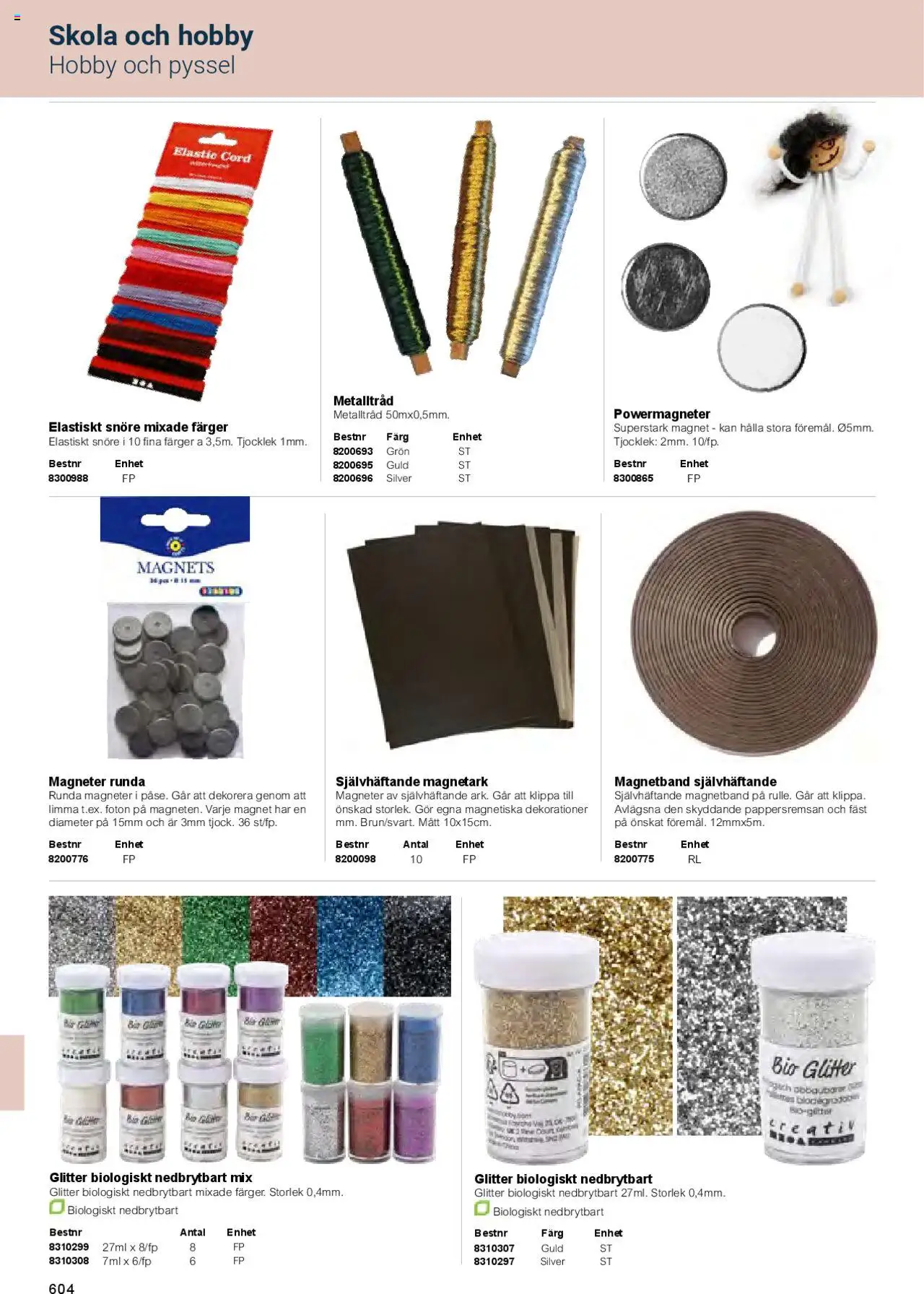 Office Depot reklamblad aktuell från 01.02.2025 | Sida: 606 | Produkter: Magnet