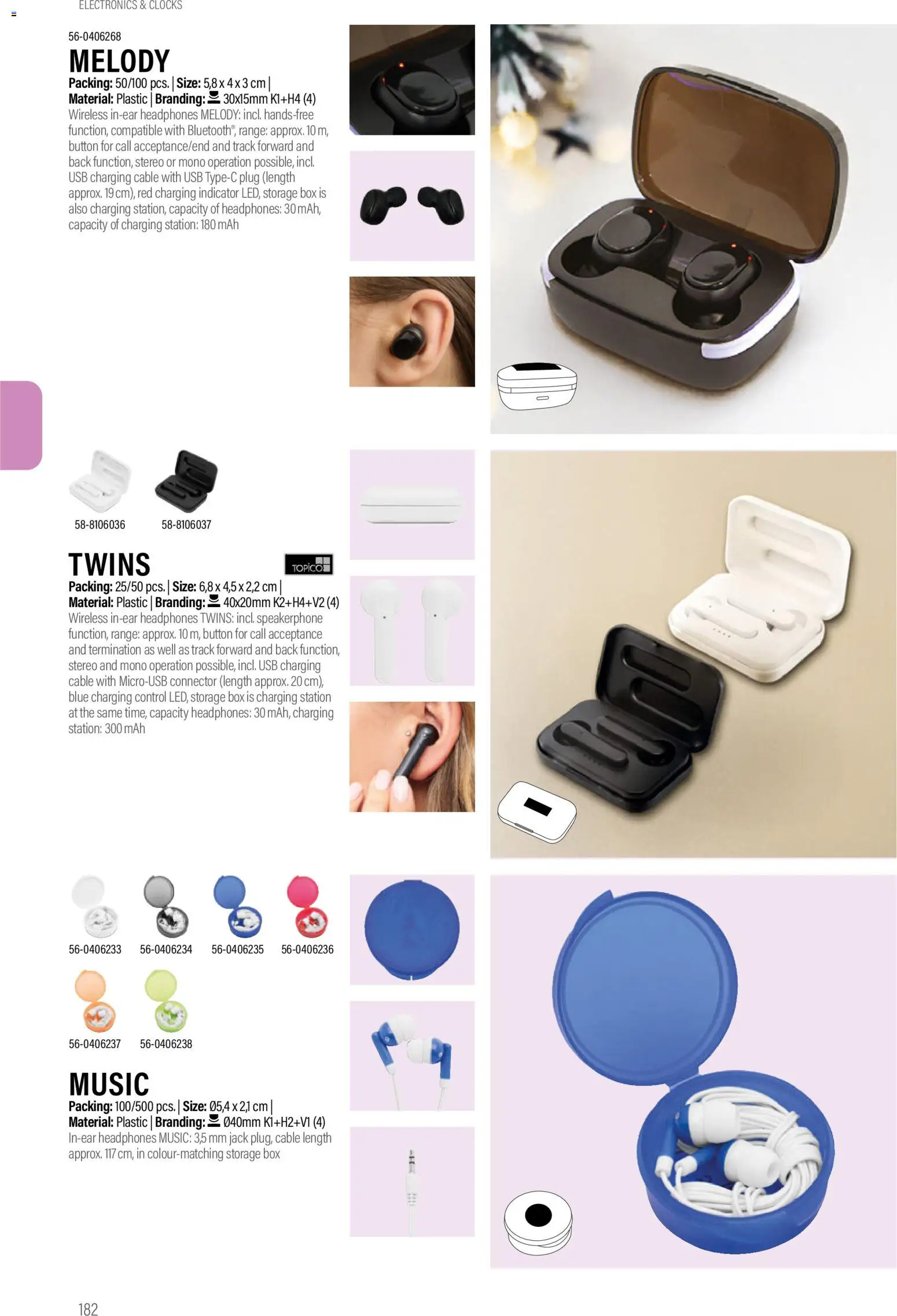 Sapo Giveaways Promotion tops – σε ισχύ από 14.01.2026 | Σελίδα: 182 | Προϊόντα: Hoitoaine