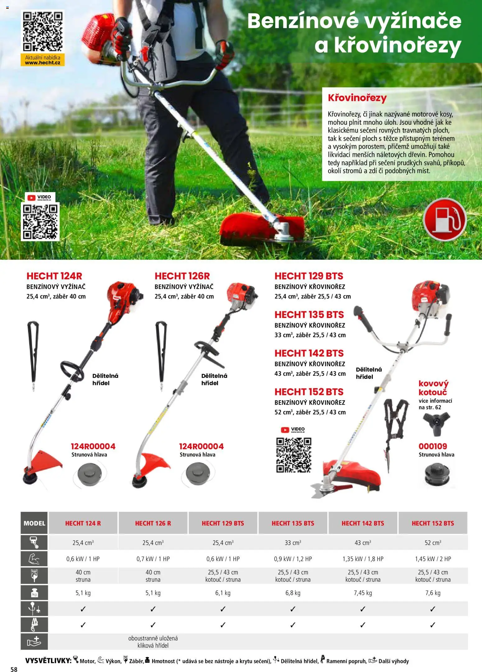 Hecht katalog - Jaro - léto 2026 od 19.02.2026 | Strana: 58 | Produkty: Hecht, Video, Křovinořez