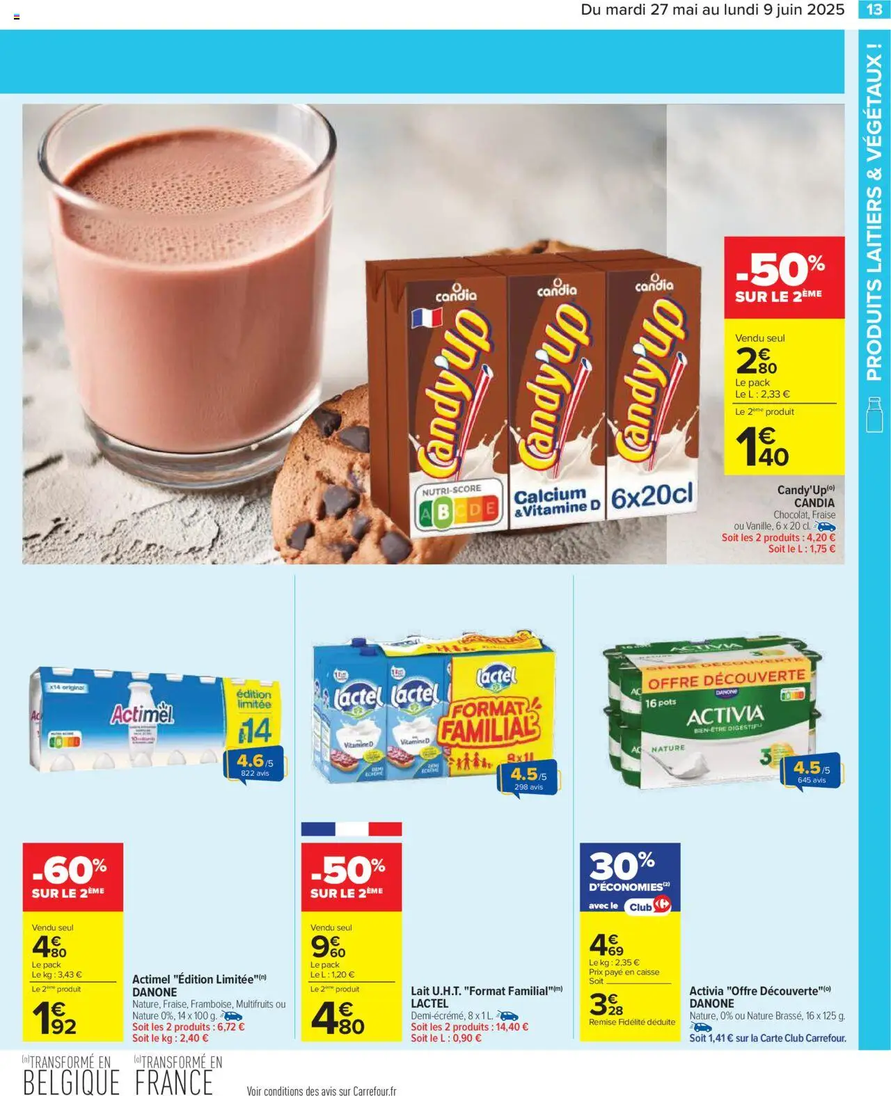  | Page: 15 | Produits: Fraise, Actimel, Lait