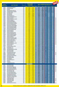 Metro - Profi cijena - Pregled kataloga iz trgovine Metro, vrijedi od 02.02.2026 | Stranica: 48