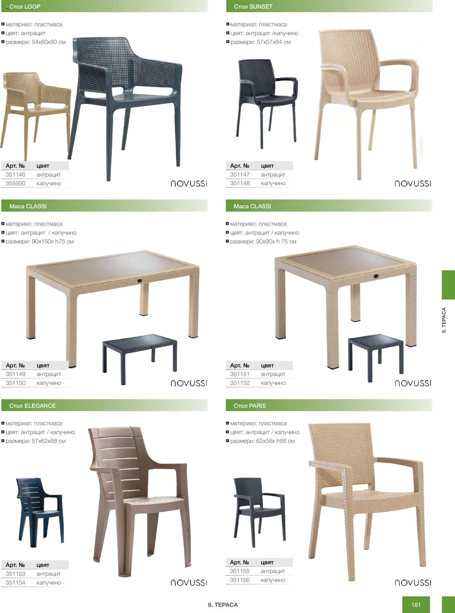 {H1} | Страница: 181 | Продукти: Стол