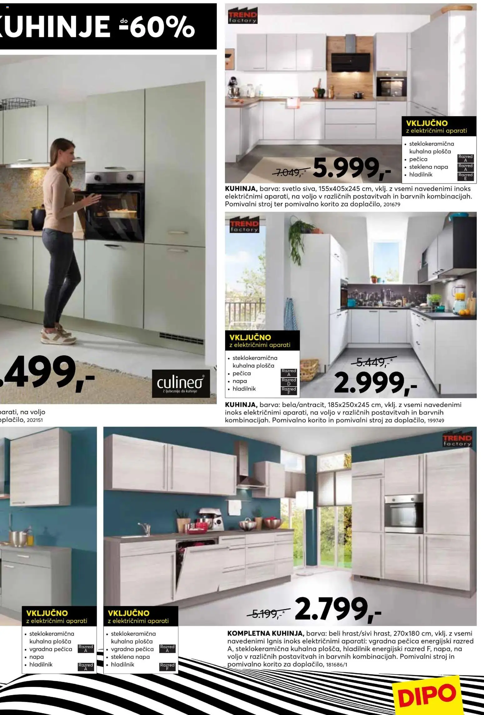 Novi Dipo katalog ponudbe – veljaven od 22.10.2025 | Stran: 15 | Izdelki: Pecica, Kuhalna plosca, Pomivalno korito, Vgradna pečica