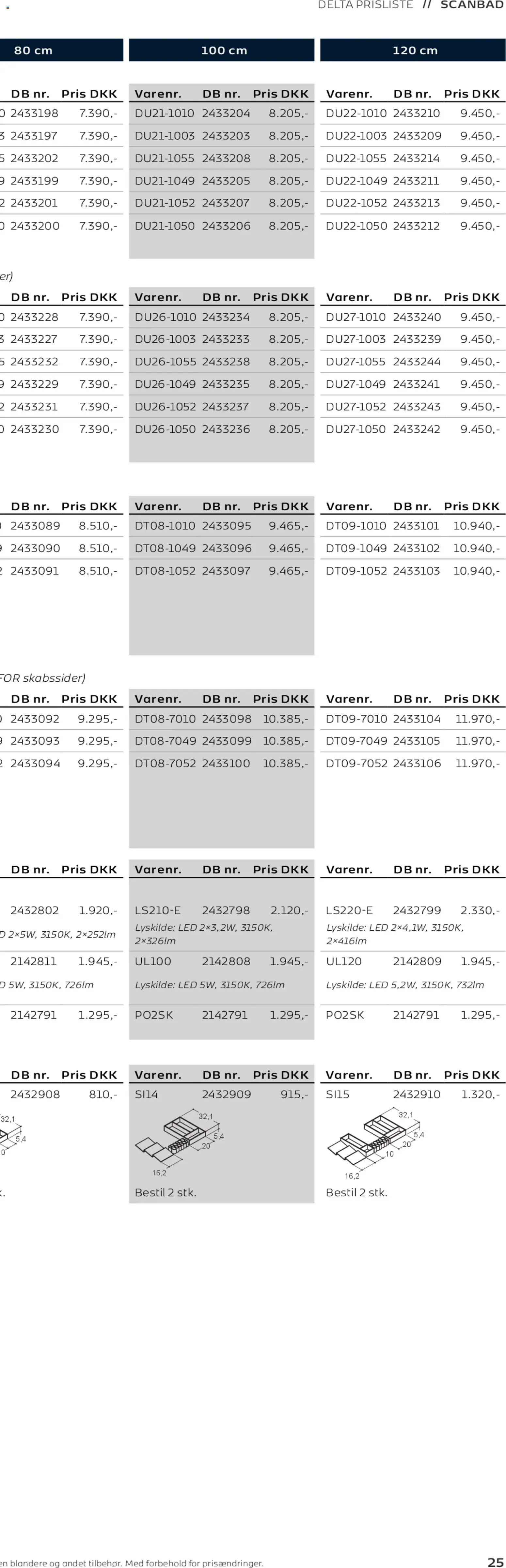 Bauhaus tilbudsavis – gyldig fra 01.01.2026 | Side: 50