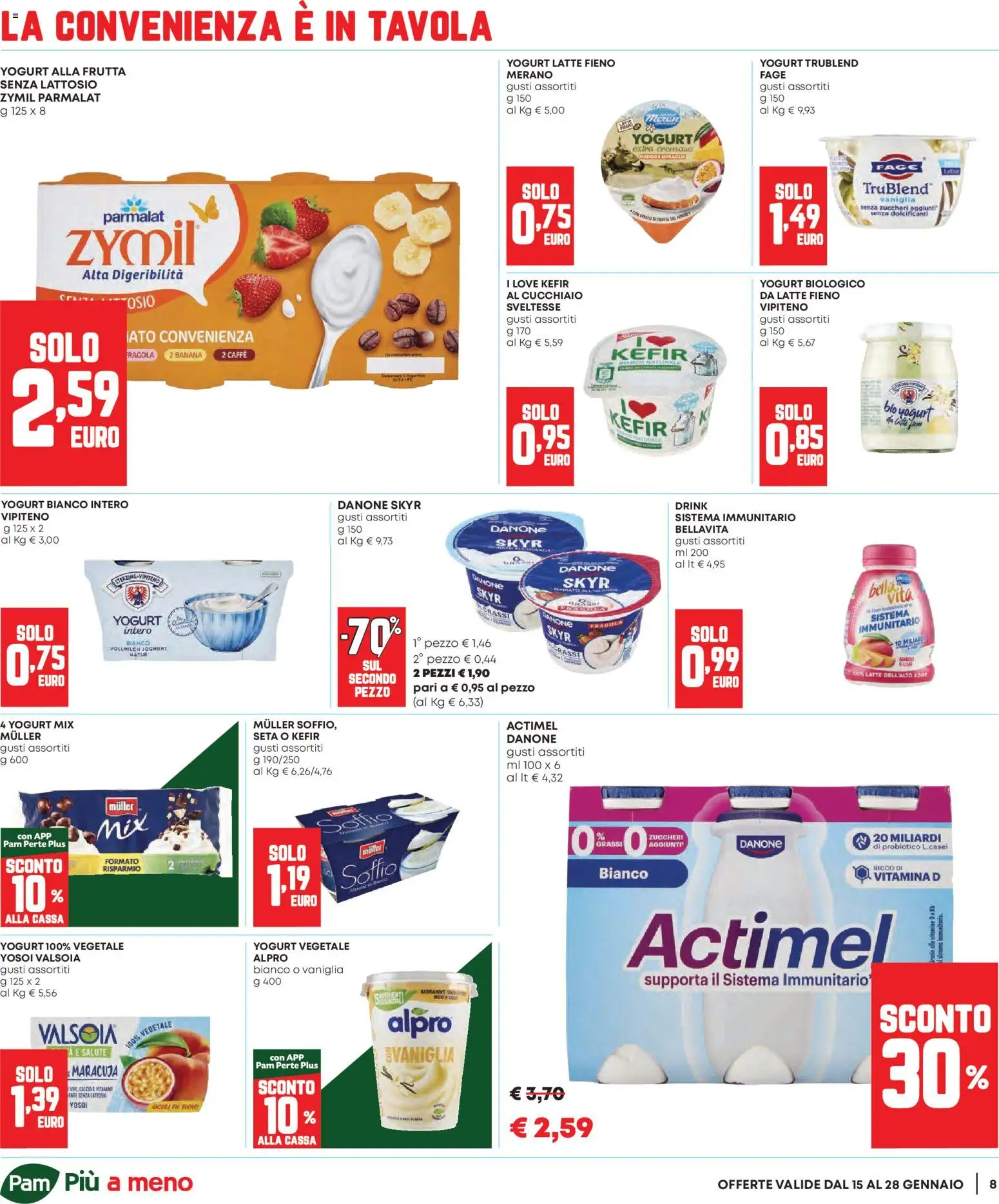Volantino Panorama del 15.01.2026 | Pagina: 8 | Prodotti: Yogurt, Caffè, Frutta, Latte