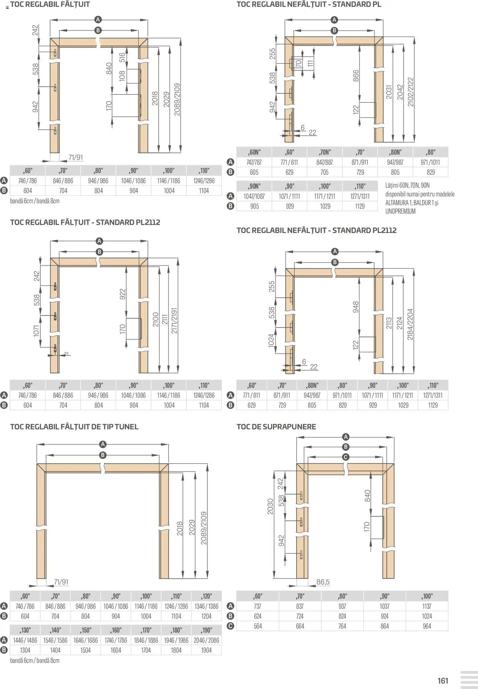 Noul catalog Proges – valabil de la 23.08.2024 | Pagină: 161