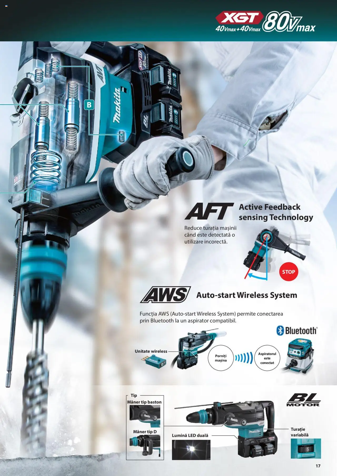 Makita catalog - Masini profesionale Makita XGT – valabil de la 20.06.2024 | Pagină: 17